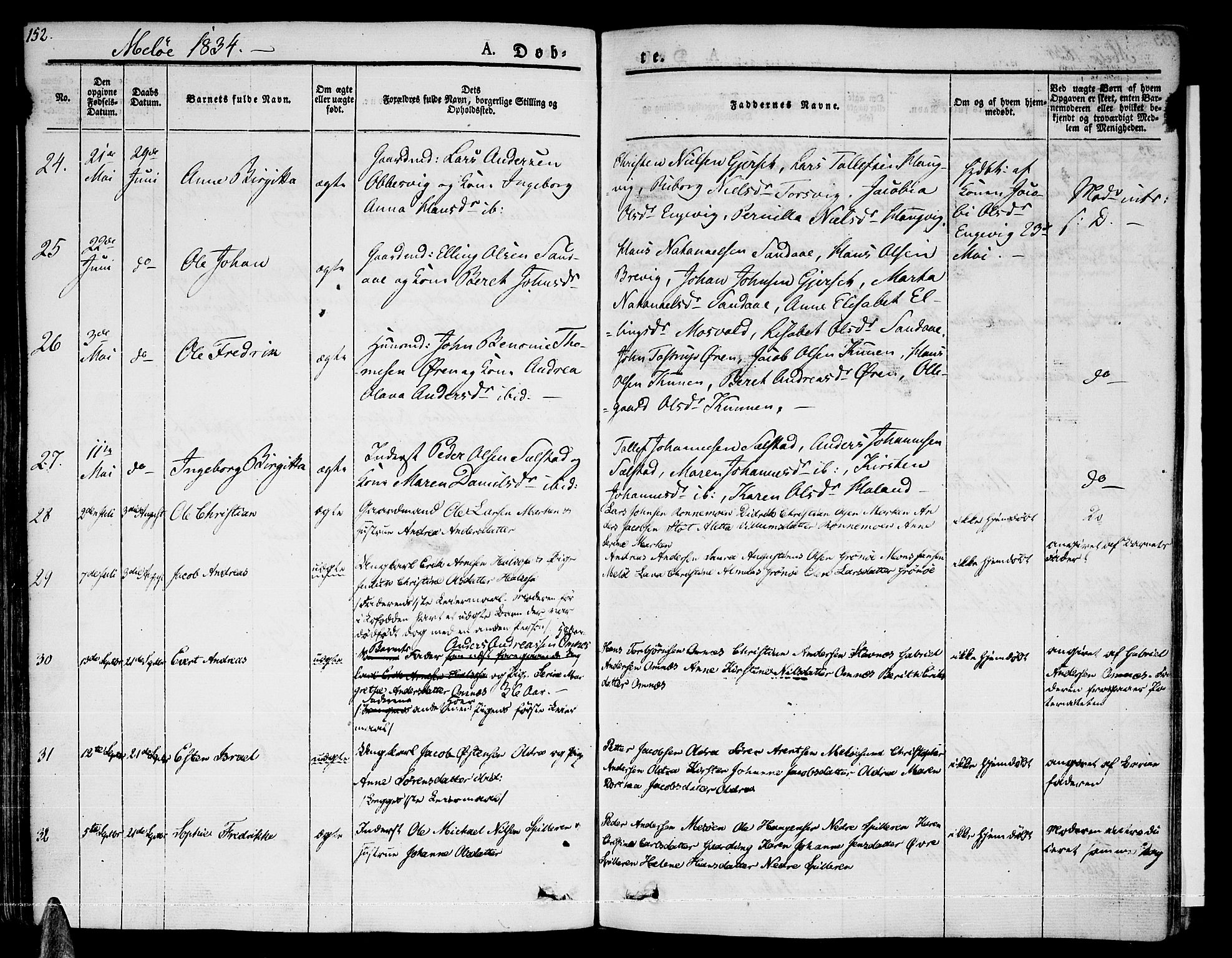 Ministerialprotokoller, klokkerbøker og fødselsregistre - Nordland, AV/SAT-A-1459/841/L0598: Parish register (official) no. 841A06 /2, 1825-1844, p. 152