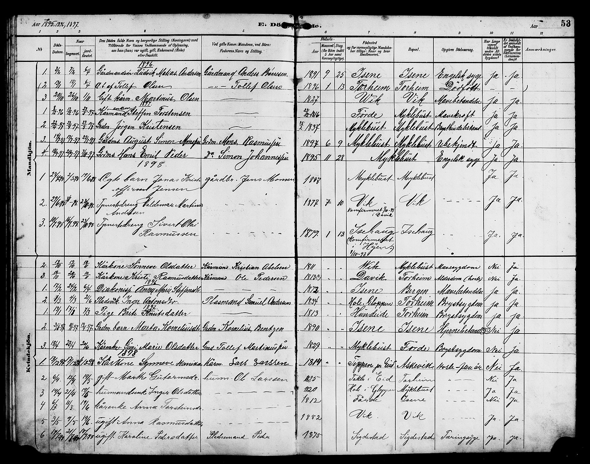 Davik sokneprestembete, AV/SAB-A-79701/H/Hab/Habd/L0002: Parish register (copy) no. D 2, 1890-1919, p. 53