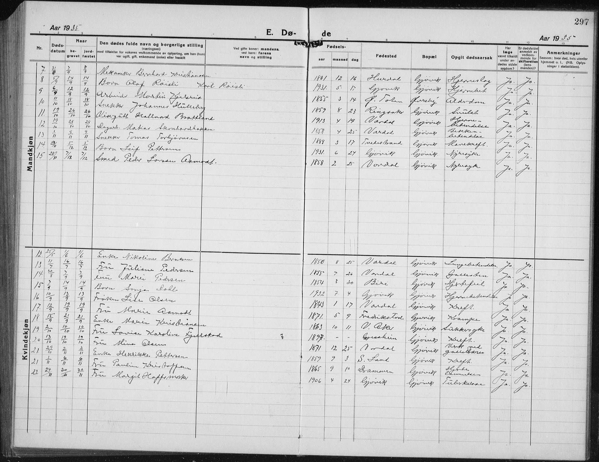 Vardal prestekontor, SAH/PREST-100/H/Ha/Hab/L0017: Parish register (copy) no. 17, 1922-1941, p. 297