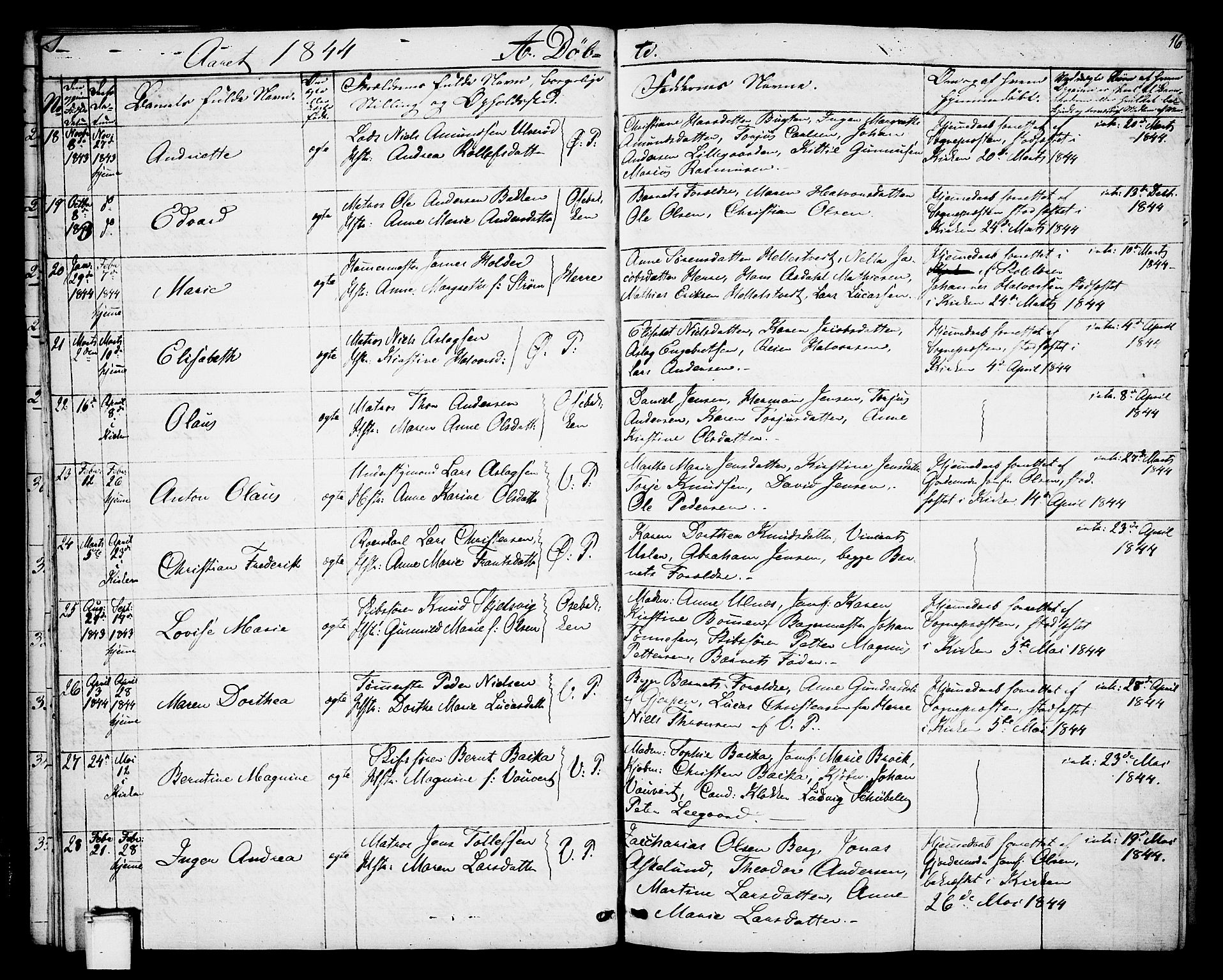 Porsgrunn kirkebøker , AV/SAKO-A-104/G/Gb/L0003: Parish register (copy) no. II 3, 1841-1852, p. 16