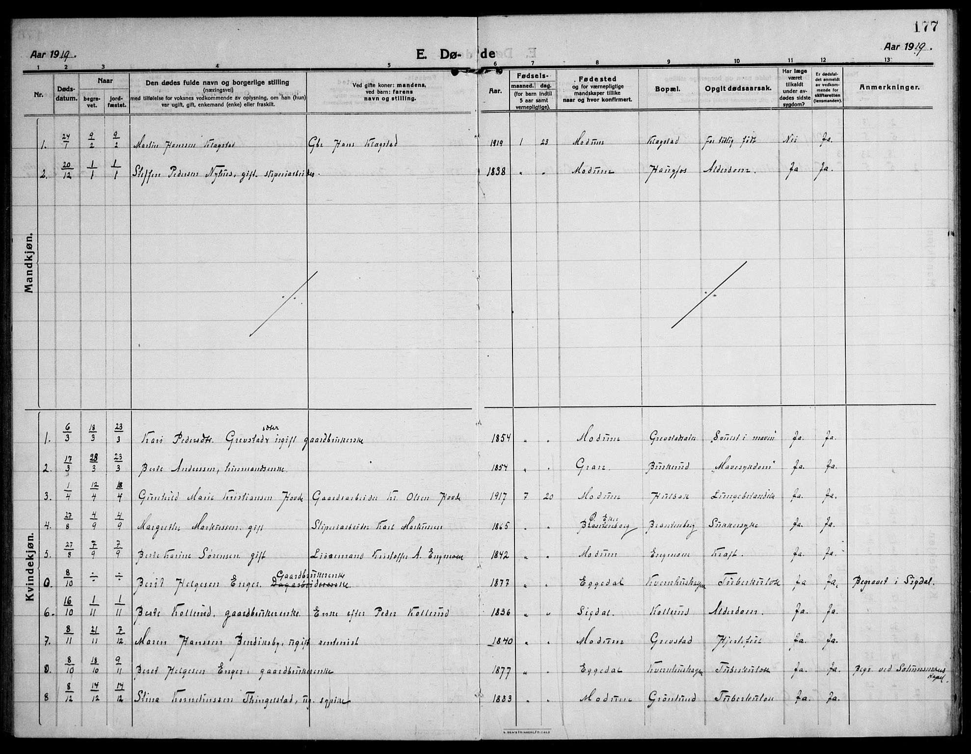 Modum kirkebøker, AV/SAKO-A-234/F/Fa/L0018: Parish register (official) no. 18, 1912-1924, p. 177