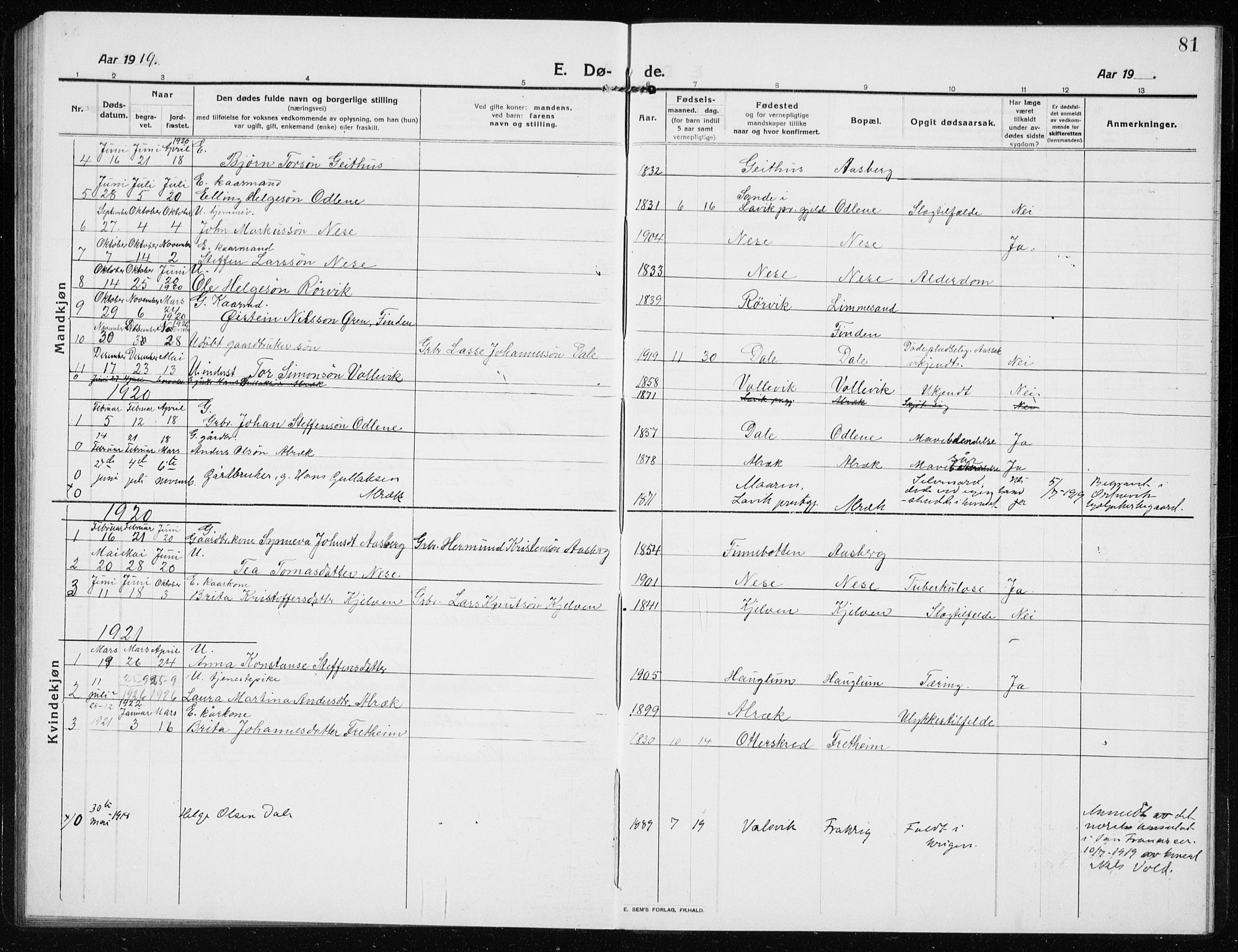 Vik sokneprestembete, AV/SAB-A-81501/H/Hab/Habb/L0004: Parish register (copy) no. B 4, 1913-1938, p. 81