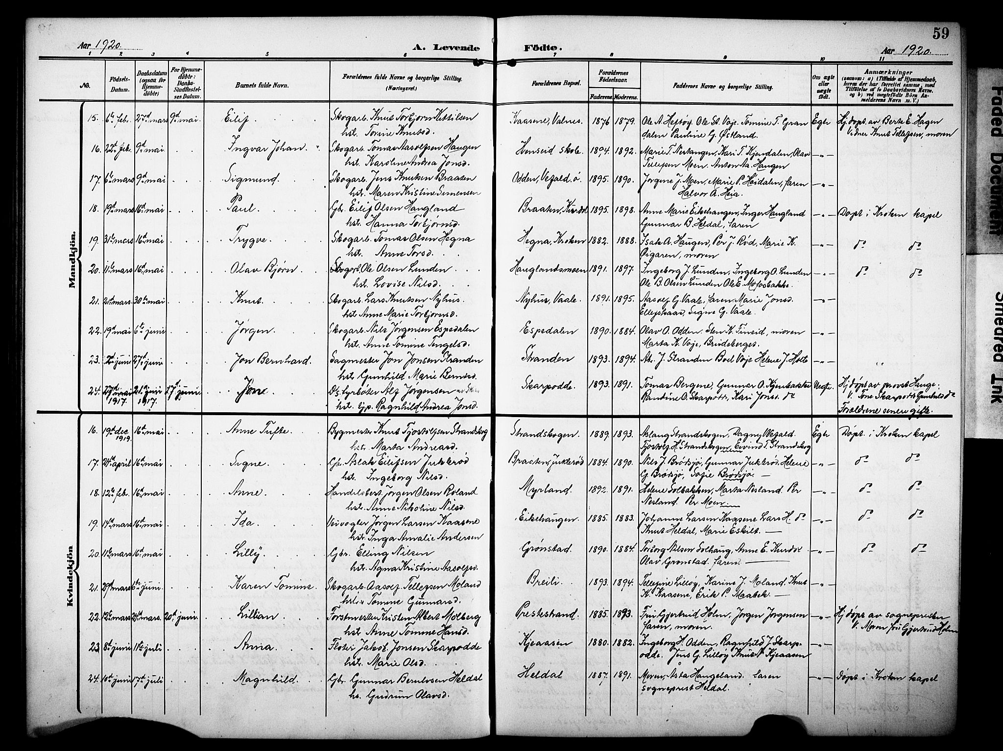 Drangedal kirkebøker, SAKO/A-258/G/Ga/L0004: Parish register (copy) no. I 4, 1901-1933, p. 59