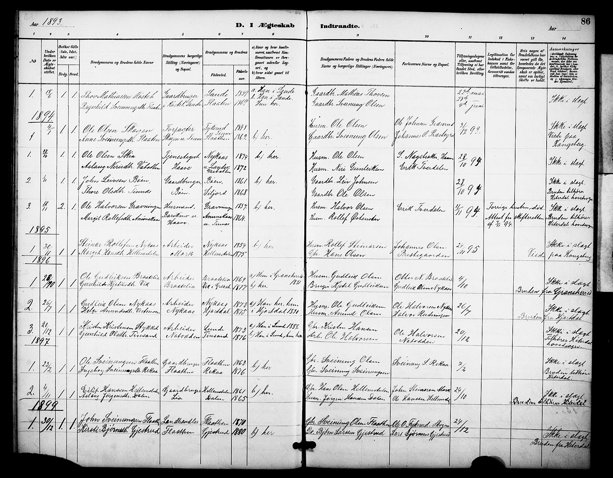 Heddal kirkebøker, SAKO/A-268/F/Fb/L0001: Parish register (official) no. II 1, 1884-1910, p. 86