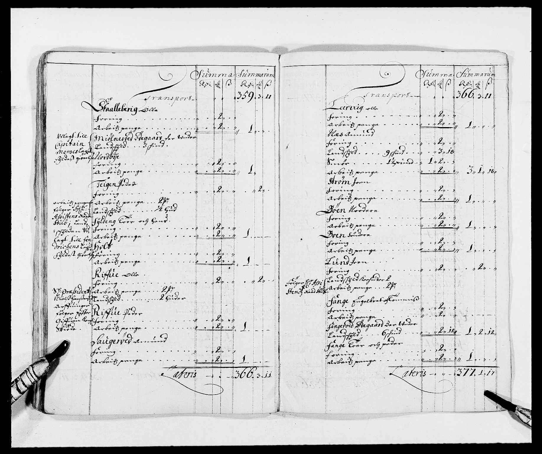 Rentekammeret inntil 1814, Reviderte regnskaper, Fogderegnskap, AV/RA-EA-4092/R01/L0004: Fogderegnskap Idd og Marker
, 1682-1683, p. 201