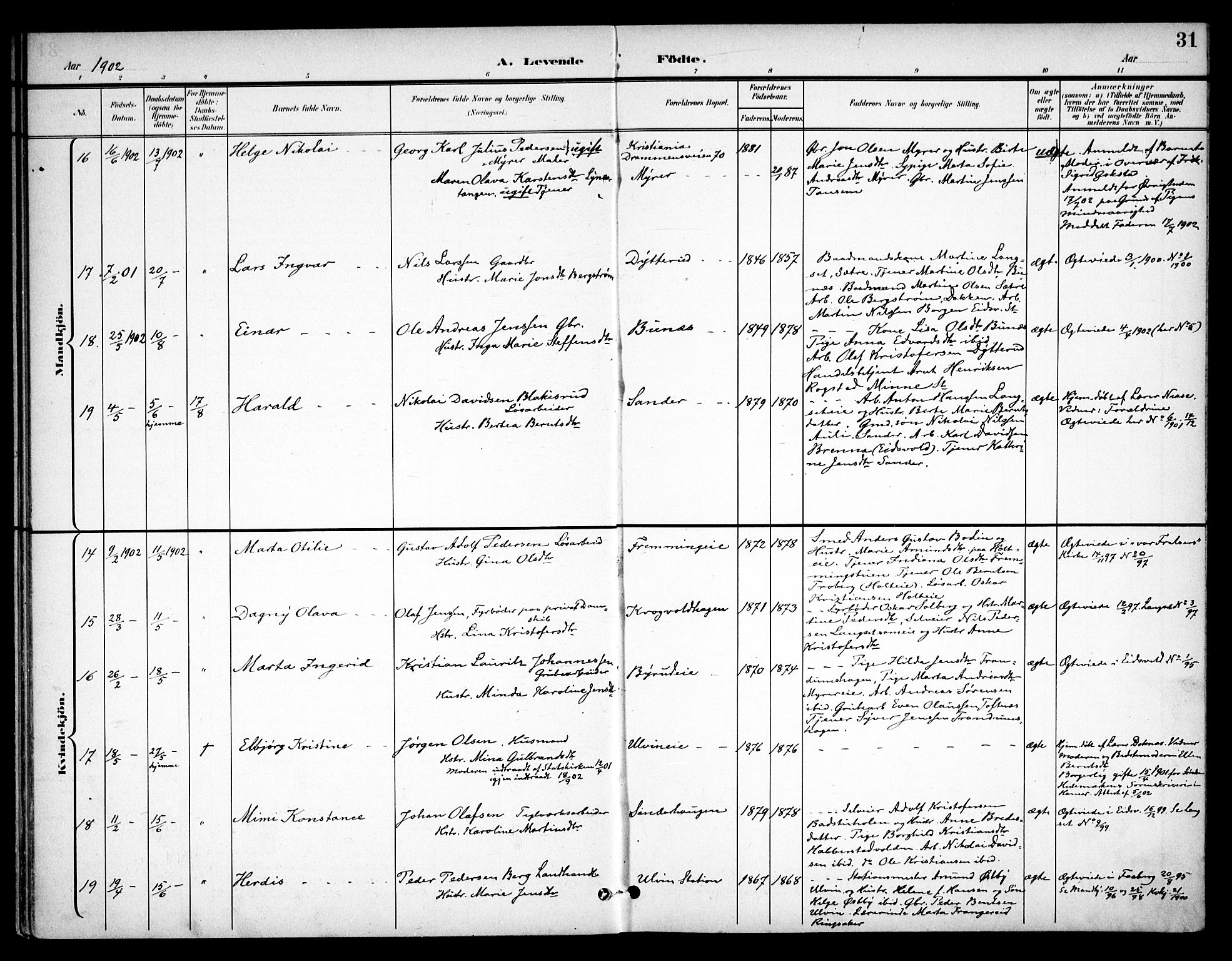 Eidsvoll prestekontor Kirkebøker, AV/SAO-A-10888/F/Fb/L0002: Parish register (official) no. II 2, 1897-1907, p. 31