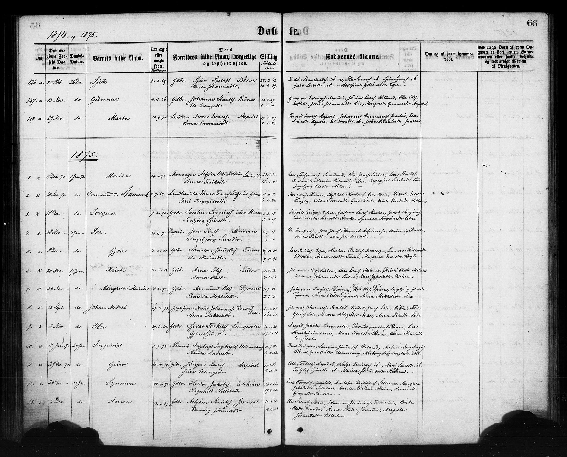 Ullensvang sokneprestembete, SAB/A-78701/H/Haa: Parish register (official) no. A 12, 1867-1881, p. 66