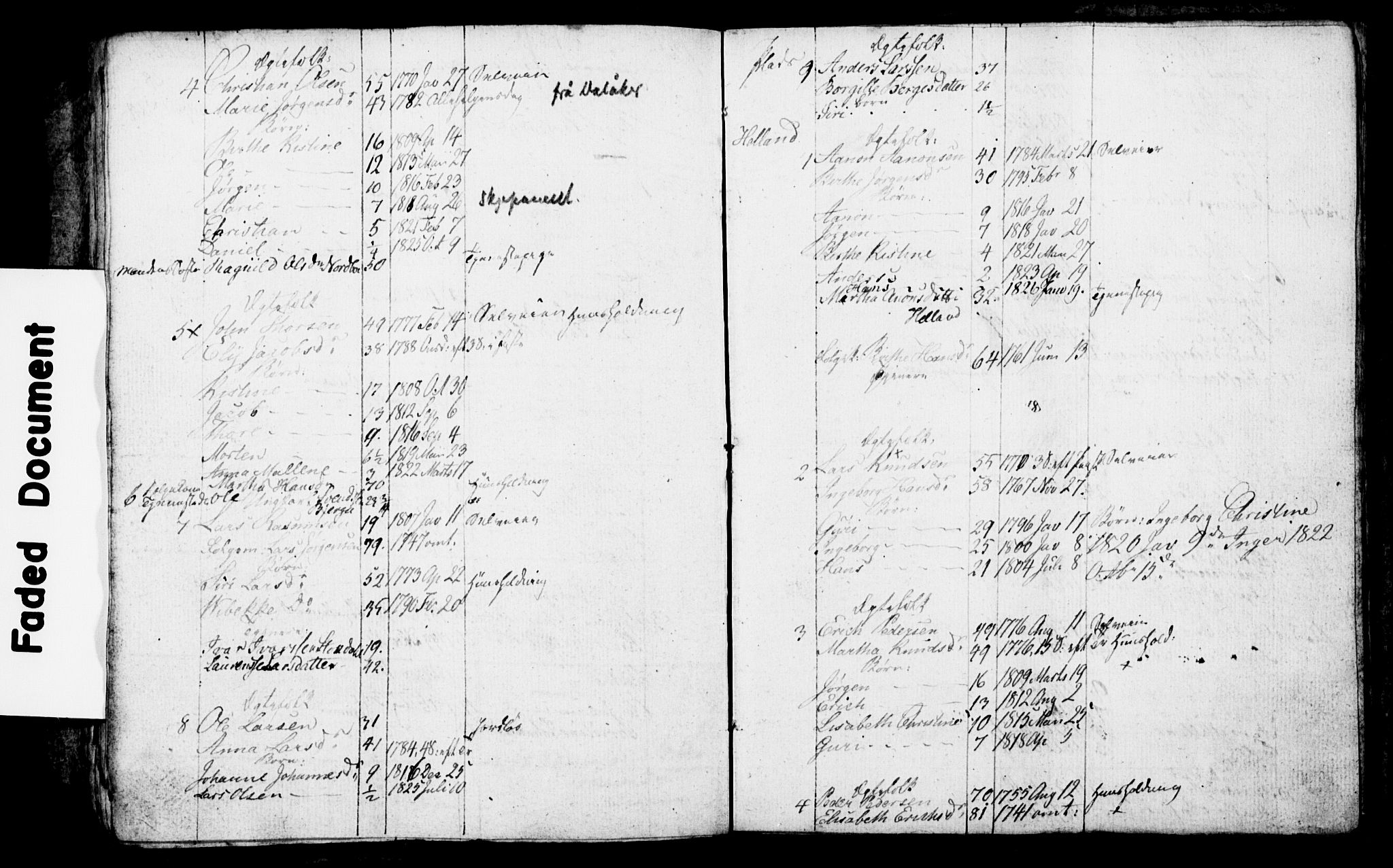 , 1825 Census for Rennesøy parish, Kvitsøy local parish, 1825, p. 21