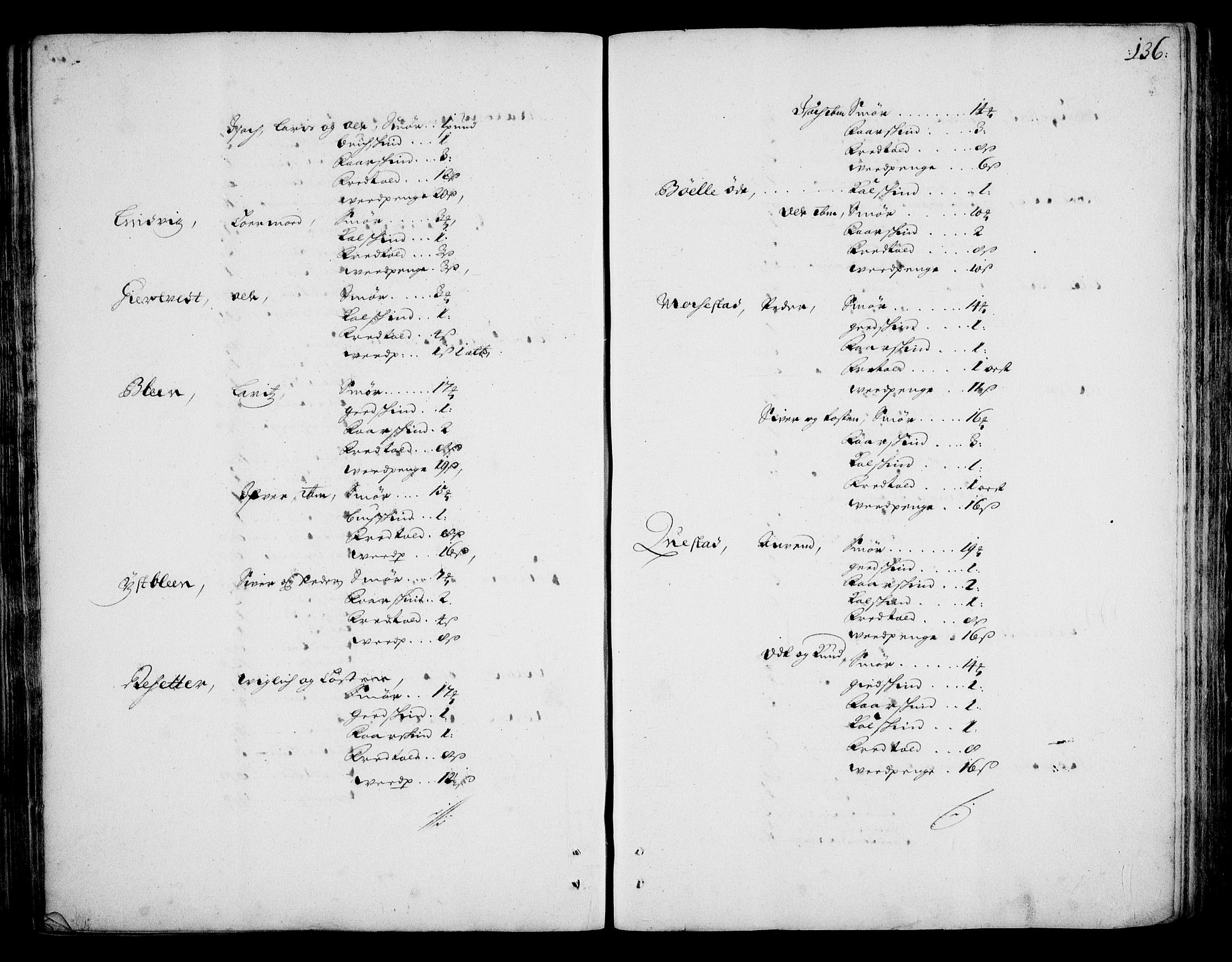 Rentekammeret inntil 1814, Realistisk ordnet avdeling, AV/RA-EA-4070/On/L0002: [Jj 3]: Besiktigelsesforretninger over Halsnøy klosters gods, 1659-1703, p. 135b-136a