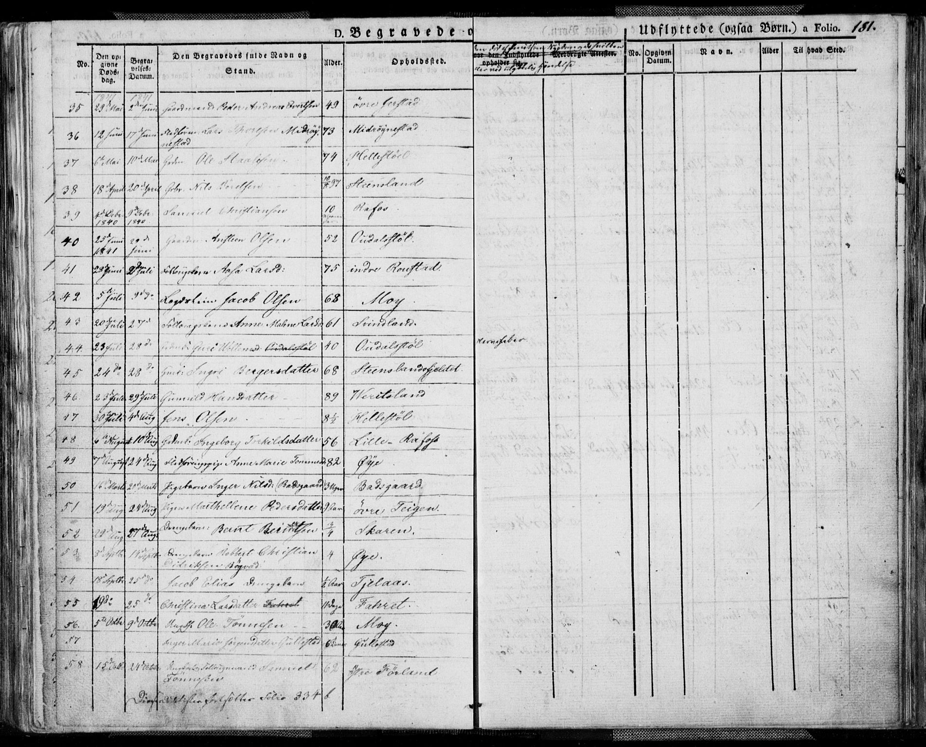 Kvinesdal sokneprestkontor, AV/SAK-1111-0026/F/Fa/Fab/L0004: Parish register (official) no. A 4, 1829-1843, p. 181