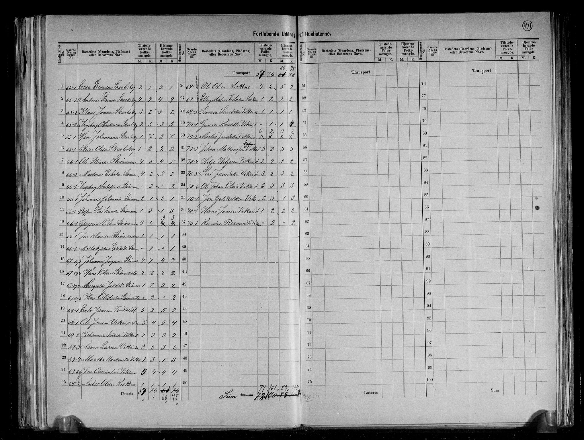 RA, 1891 census for 1216 Sveio, 1891, p. 21