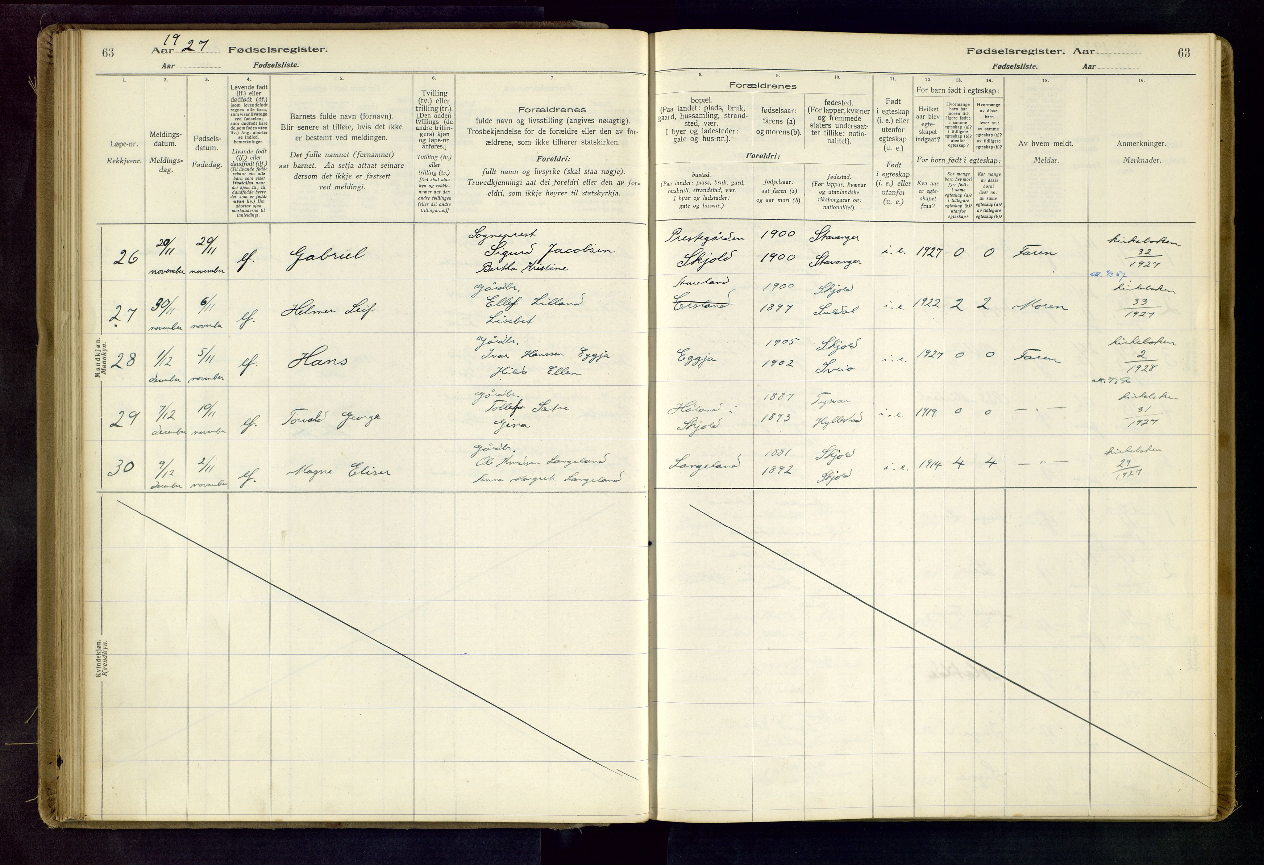 Skjold sokneprestkontor, SAST/A-101847/I/Id/L0001: Birth register no. 1, 1917-1951, p. 63