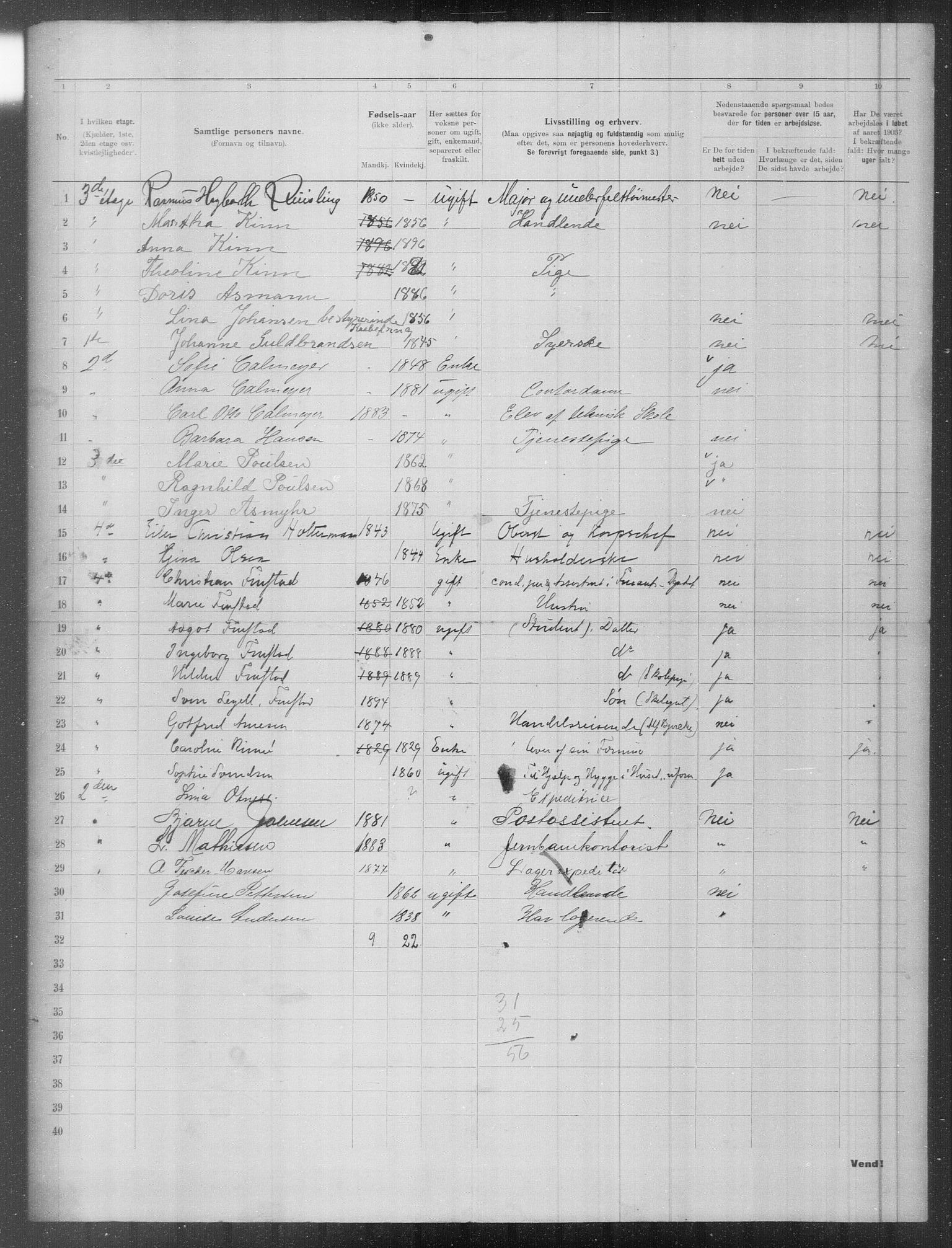 OBA, Municipal Census 1903 for Kristiania, 1903, p. 6981