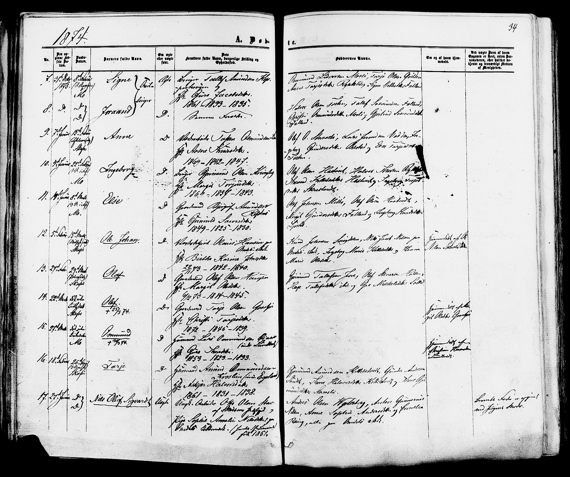 Mo kirkebøker, SAKO/A-286/F/Fa/L0006: Parish register (official) no. I 6, 1865-1885, p. 34