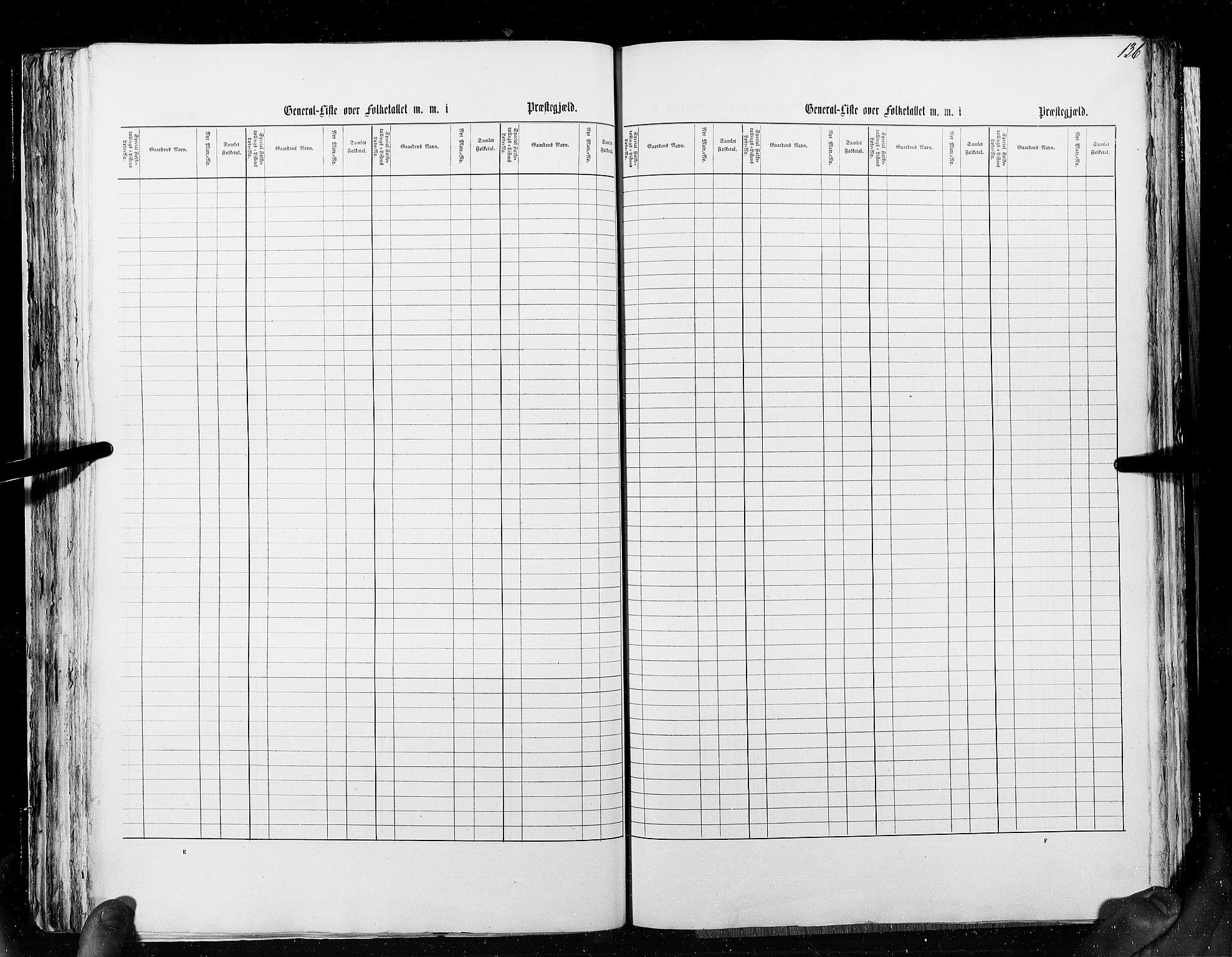 RA, Census 1855, vol. 6A: Nordre Trondhjem amt og Nordland amt, 1855, p. 136