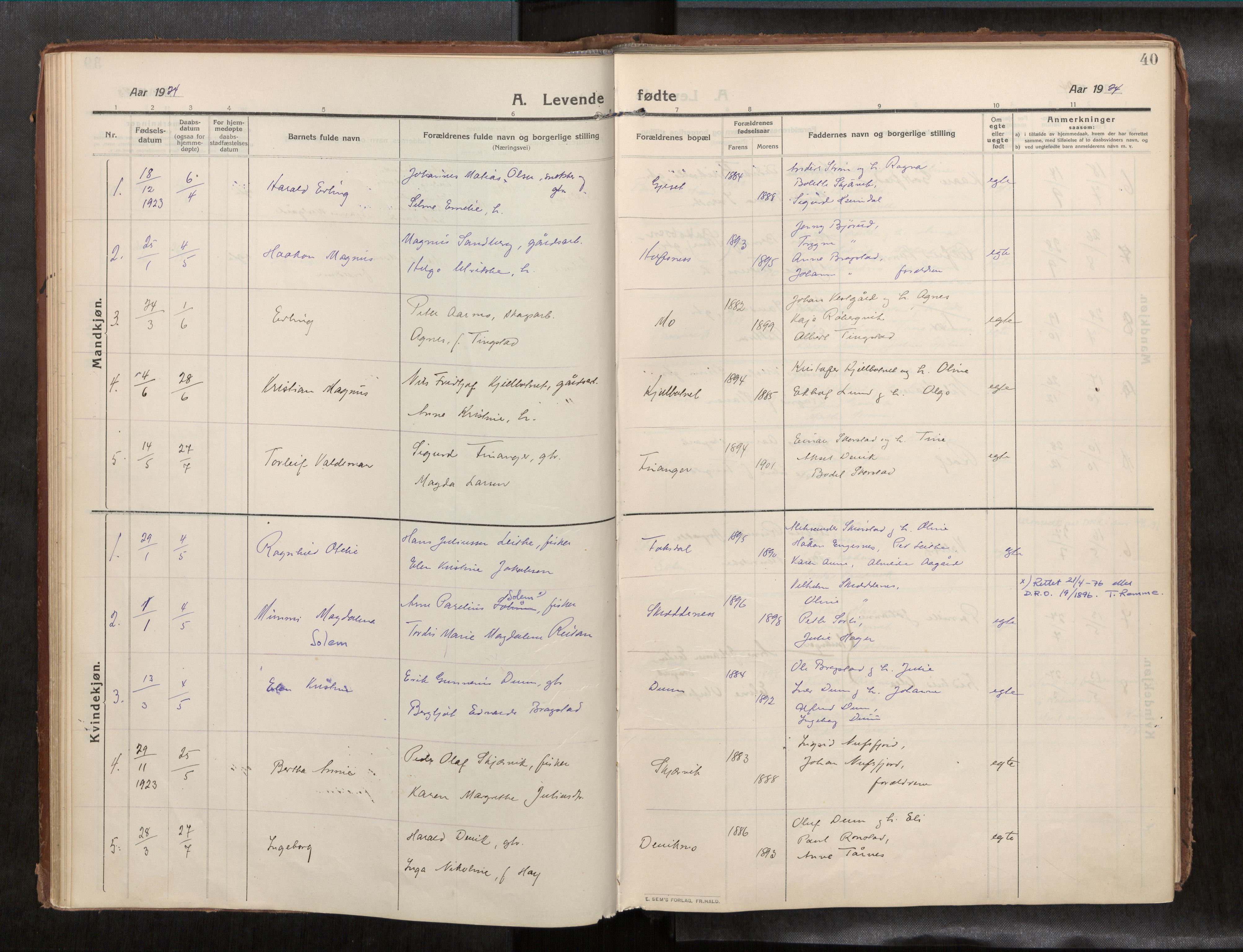 Ministerialprotokoller, klokkerbøker og fødselsregistre - Nord-Trøndelag, SAT/A-1458/773/L0624a: Parish register (official) no. 773A16, 1910-1936, p. 40