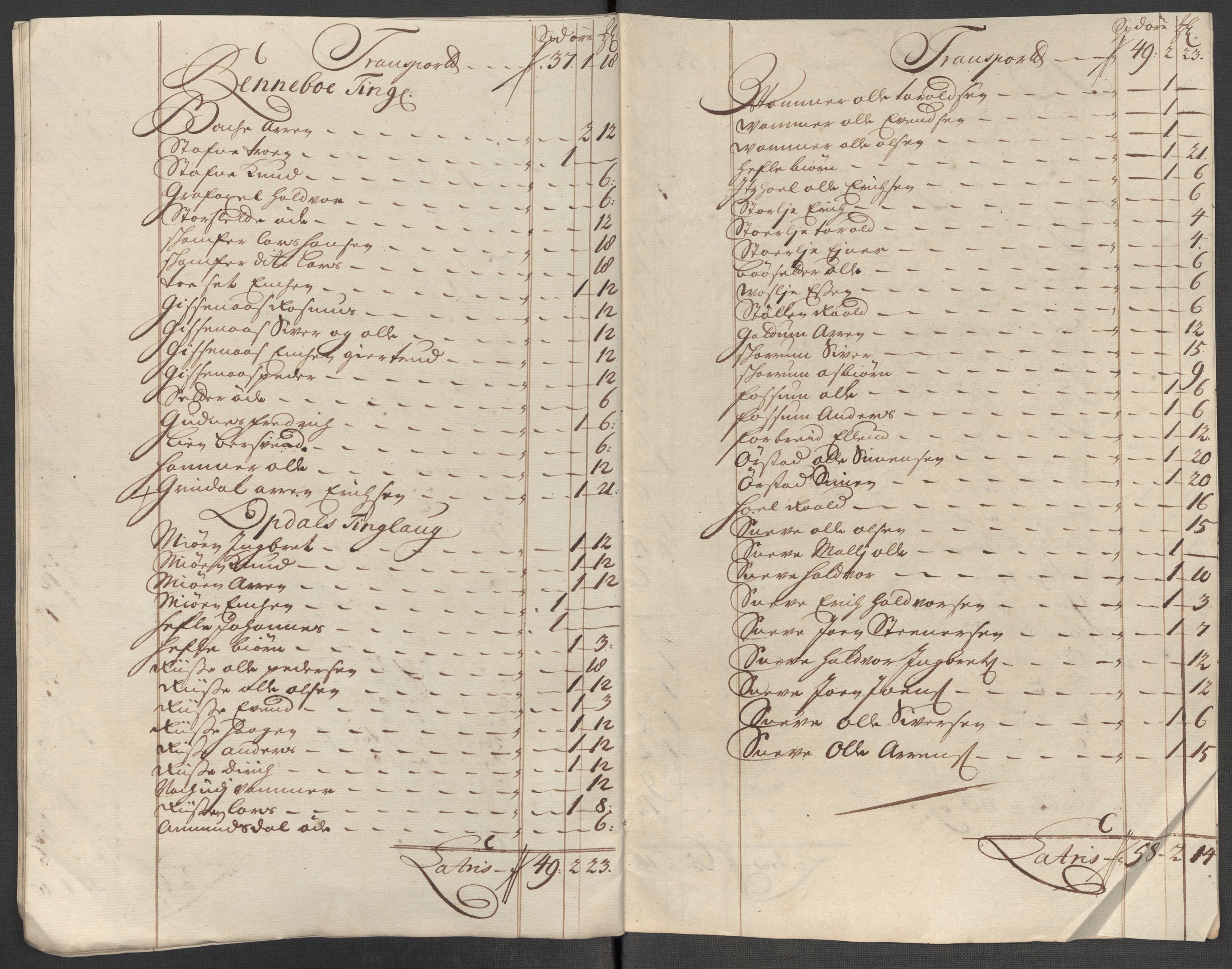 Rentekammeret inntil 1814, Reviderte regnskaper, Fogderegnskap, AV/RA-EA-4092/R60/L3968: Fogderegnskap Orkdal og Gauldal, 1716, p. 133