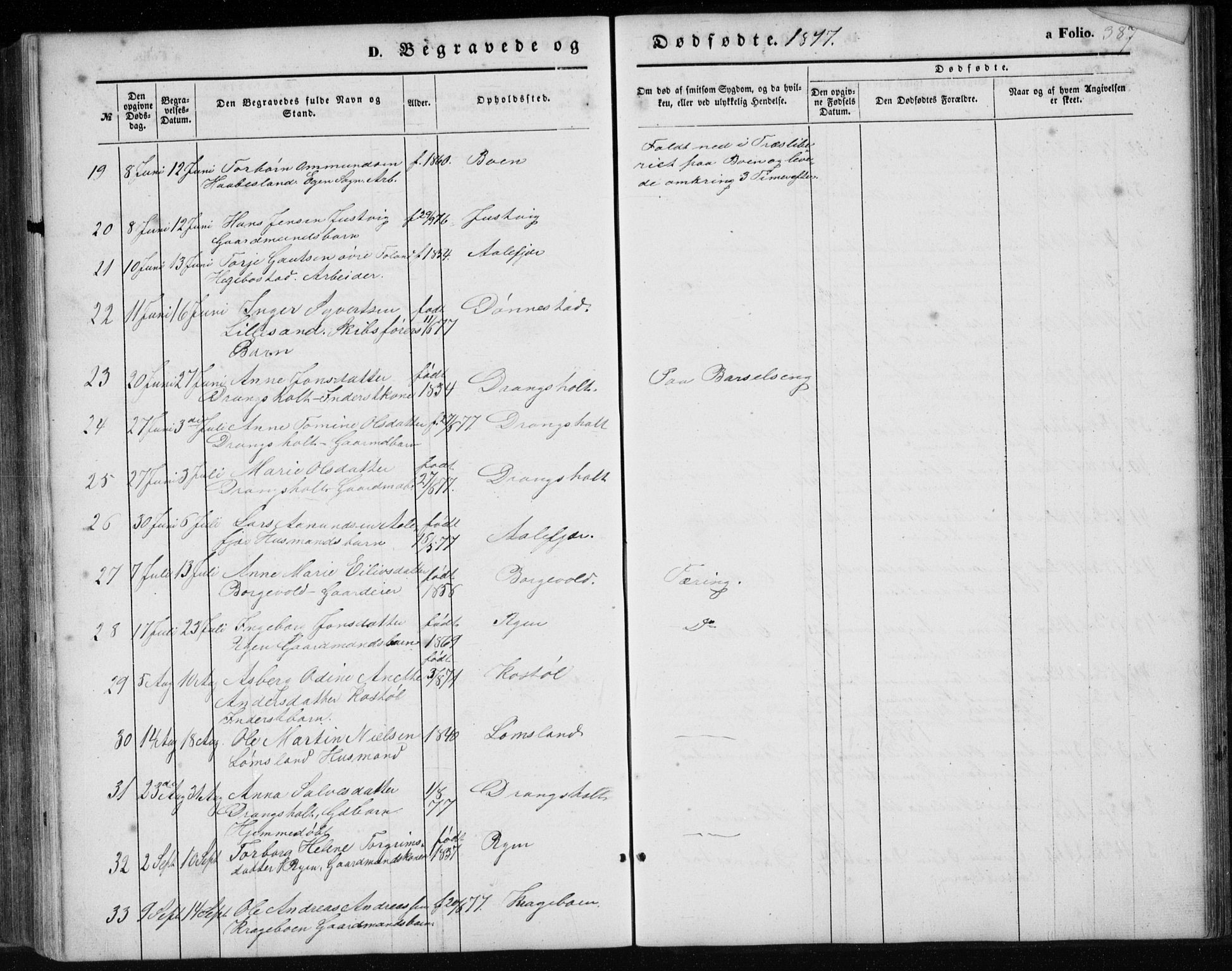 Tveit sokneprestkontor, SAK/1111-0043/F/Fb/L0003: Parish register (copy) no. B 3, 1854-1886, p. 387
