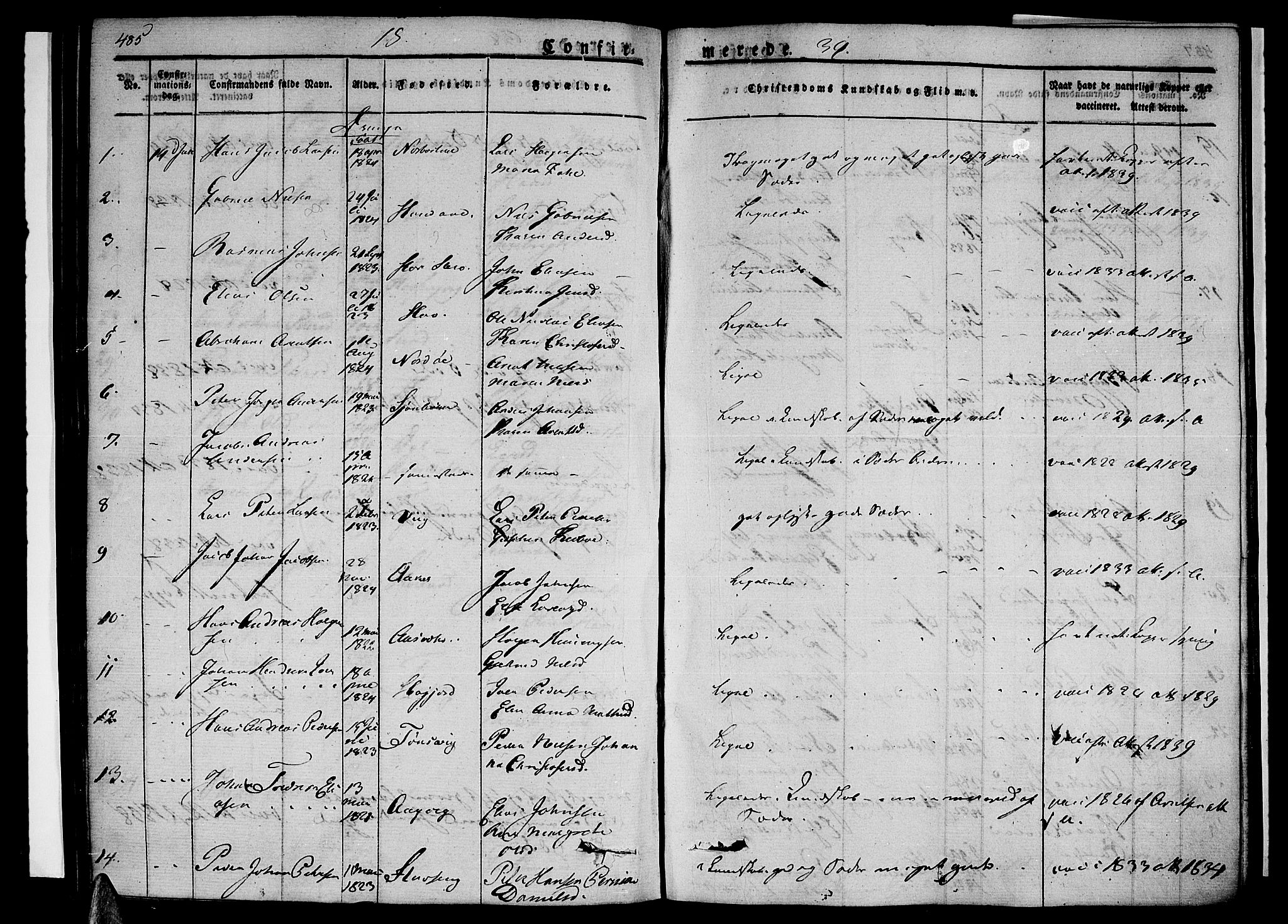 Ministerialprotokoller, klokkerbøker og fødselsregistre - Nordland, SAT/A-1459/838/L0548: Parish register (official) no. 838A06, 1829-1839, p. 485-486