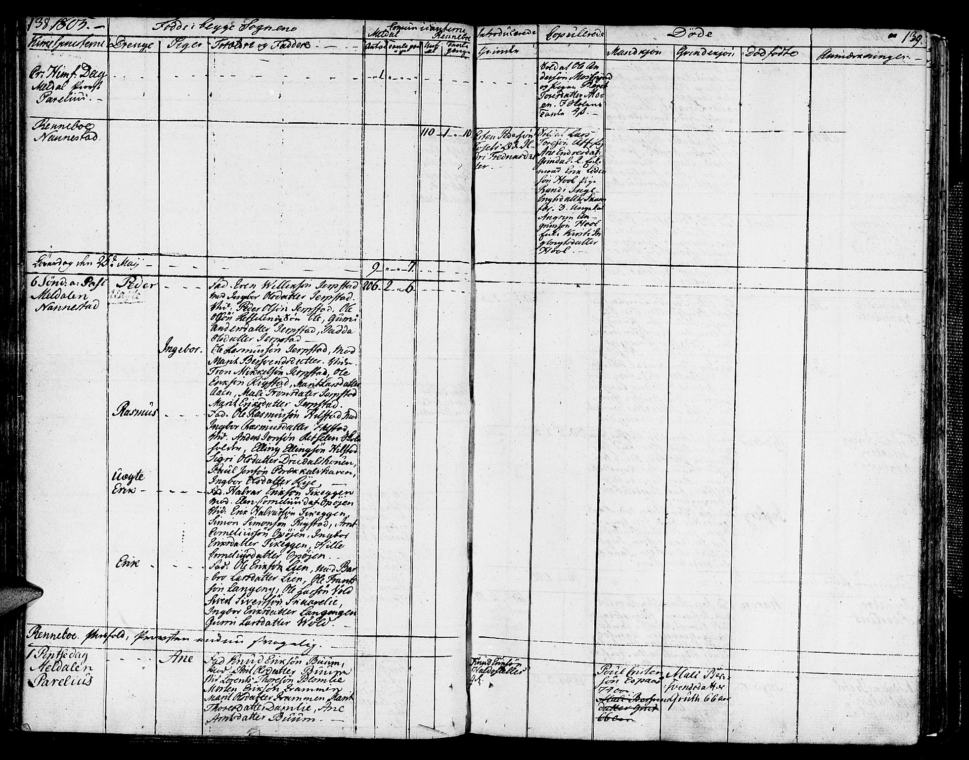 Ministerialprotokoller, klokkerbøker og fødselsregistre - Sør-Trøndelag, AV/SAT-A-1456/672/L0852: Parish register (official) no. 672A05, 1776-1815, p. 138-139