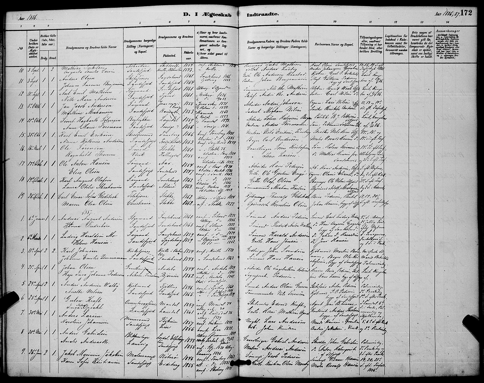 Sandefjord kirkebøker, SAKO/A-315/G/Ga/L0001: Parish register (copy) no. 1, 1885-1903, p. 172