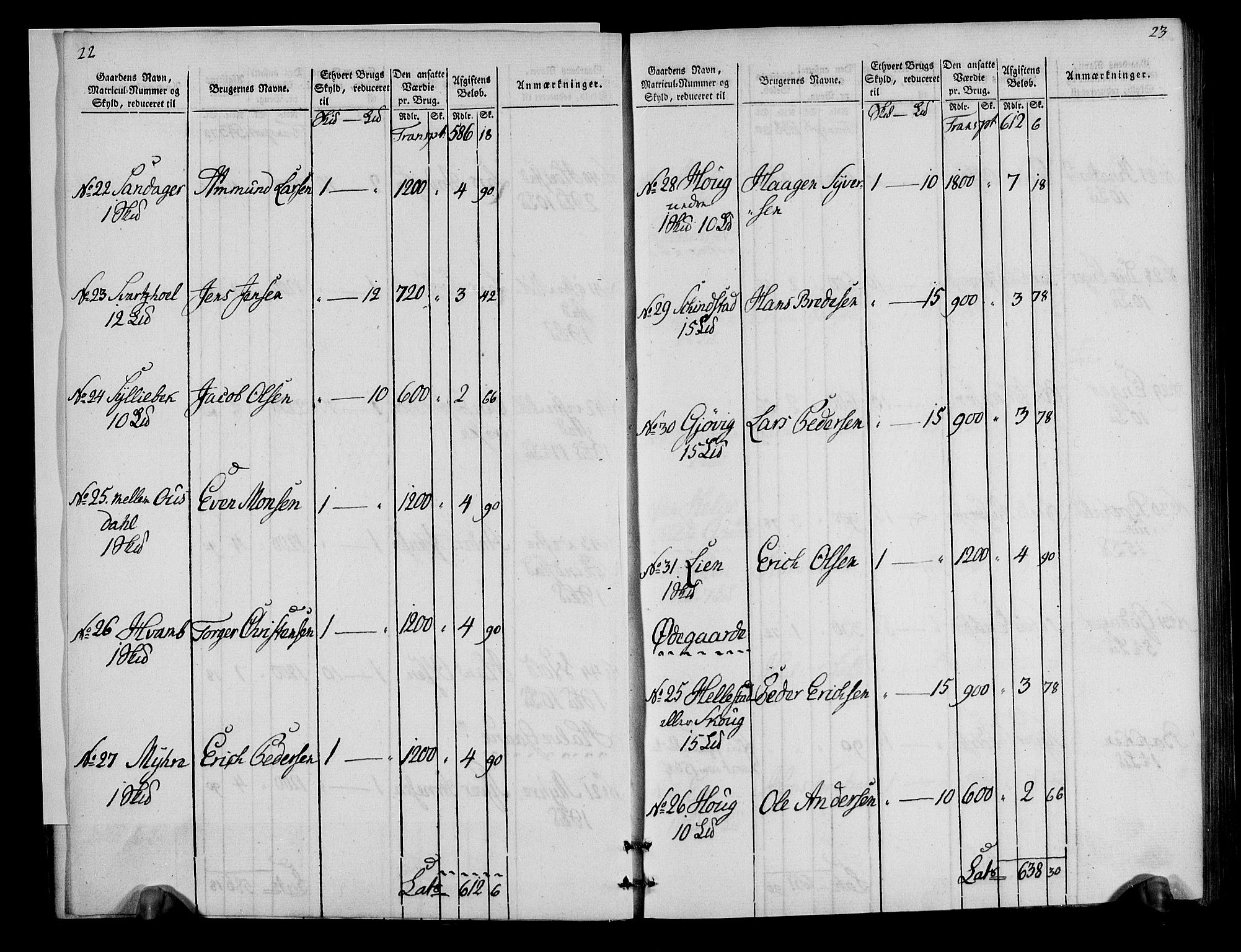 Rentekammeret inntil 1814, Realistisk ordnet avdeling, RA/EA-4070/N/Ne/Nea/L0034: Hedmark fogderi. Oppebørselsregister, 1803-1804, p. 14