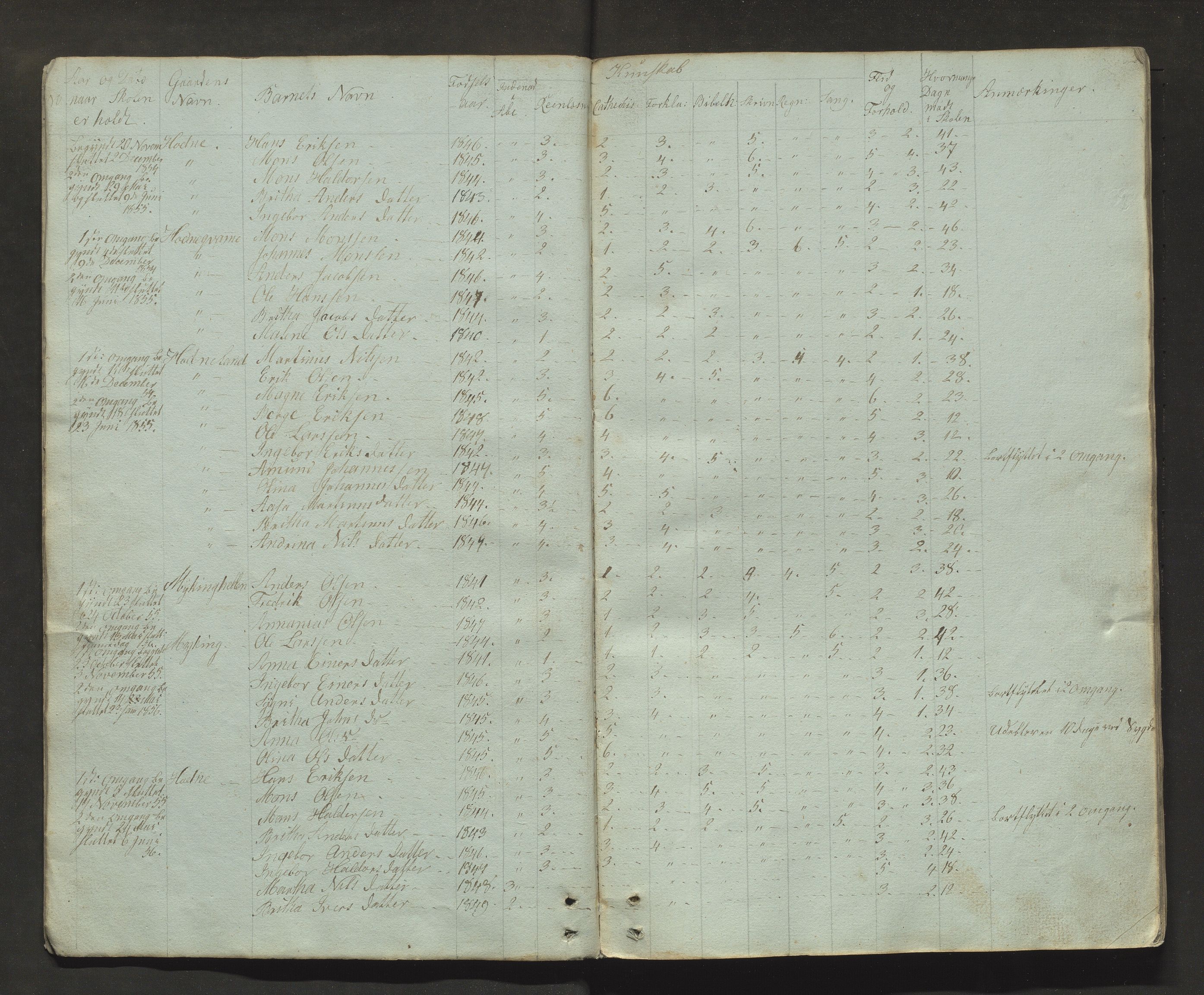 Lindås kommune. Barneskulane, IKAH/1263-231/F/Fa/L0018: Skuleprotokoll for 19., 20. og 21. krinsar i Lindås prestegjeld, 1853-1867