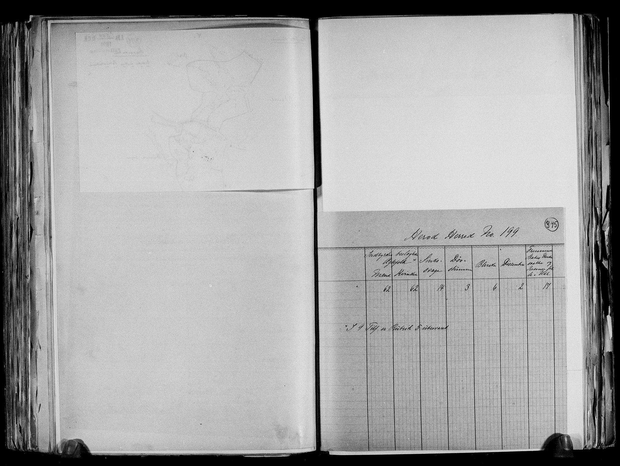 RA, 1891 census for 1039 Herad, 1891, p. 5