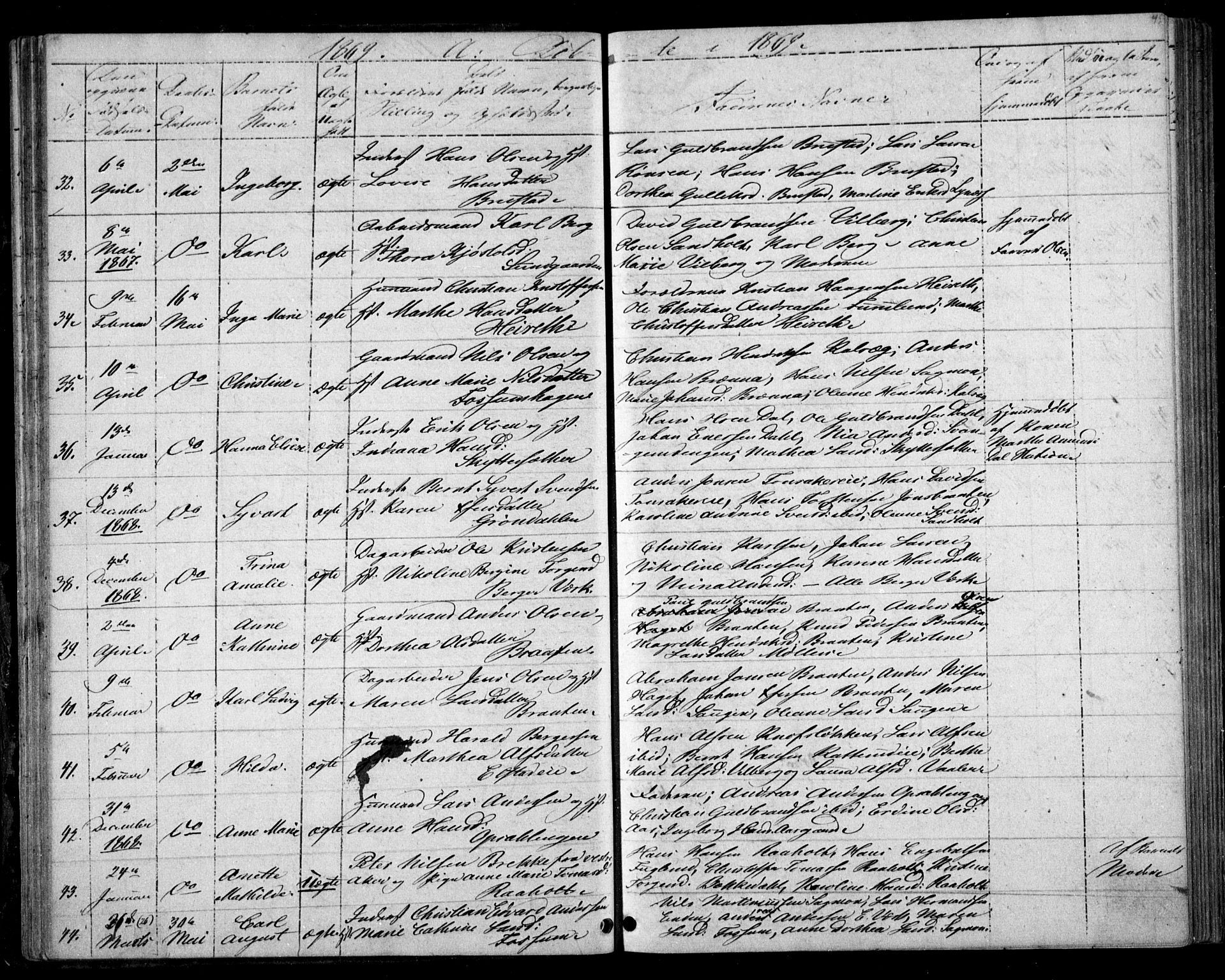 Eidsvoll prestekontor Kirkebøker, SAO/A-10888/G/Ga/L0002: Parish register (copy) no. I 2, 1866-1871, p. 45