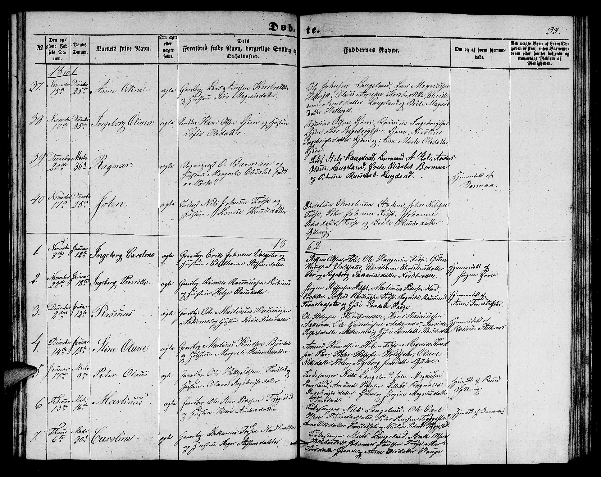 Ministerialprotokoller, klokkerbøker og fødselsregistre - Møre og Romsdal, SAT/A-1454/517/L0228: Parish register (copy) no. 517C01, 1854-1865, p. 33
