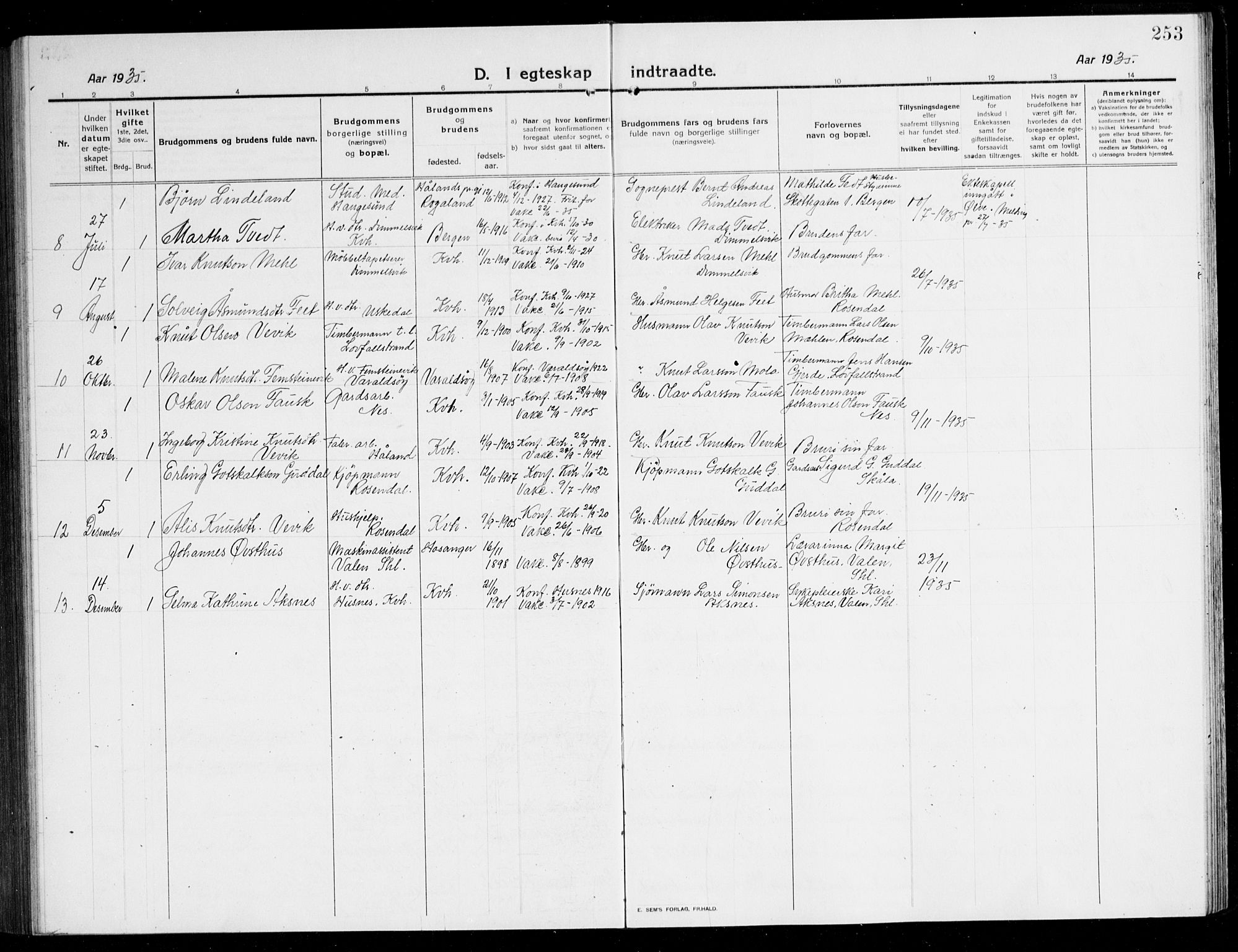 Kvinnherad sokneprestembete, SAB/A-76401/H/Hab: Parish register (copy) no. A 3, 1911-1945, p. 253