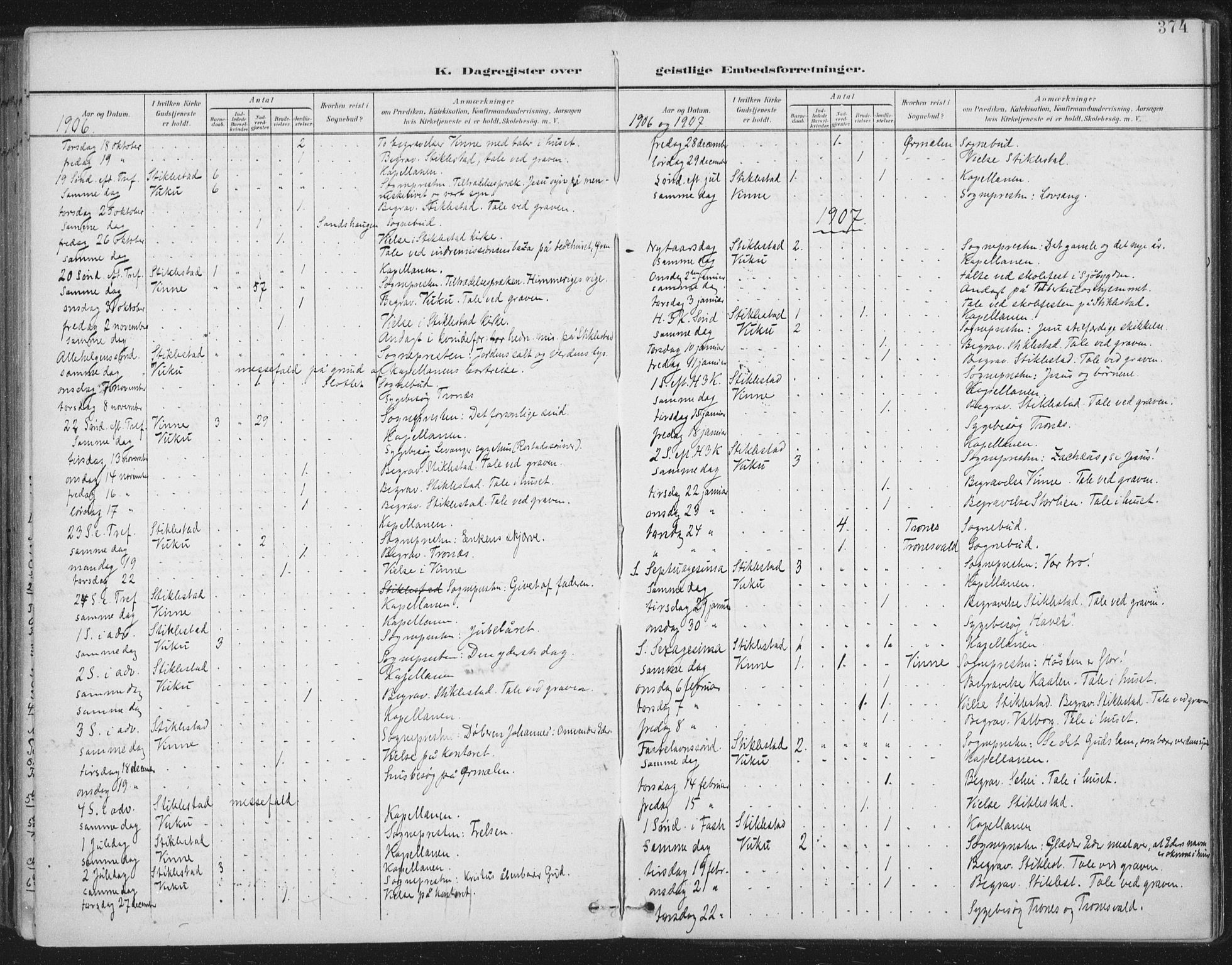 Ministerialprotokoller, klokkerbøker og fødselsregistre - Nord-Trøndelag, SAT/A-1458/723/L0246: Parish register (official) no. 723A15, 1900-1917, p. 374