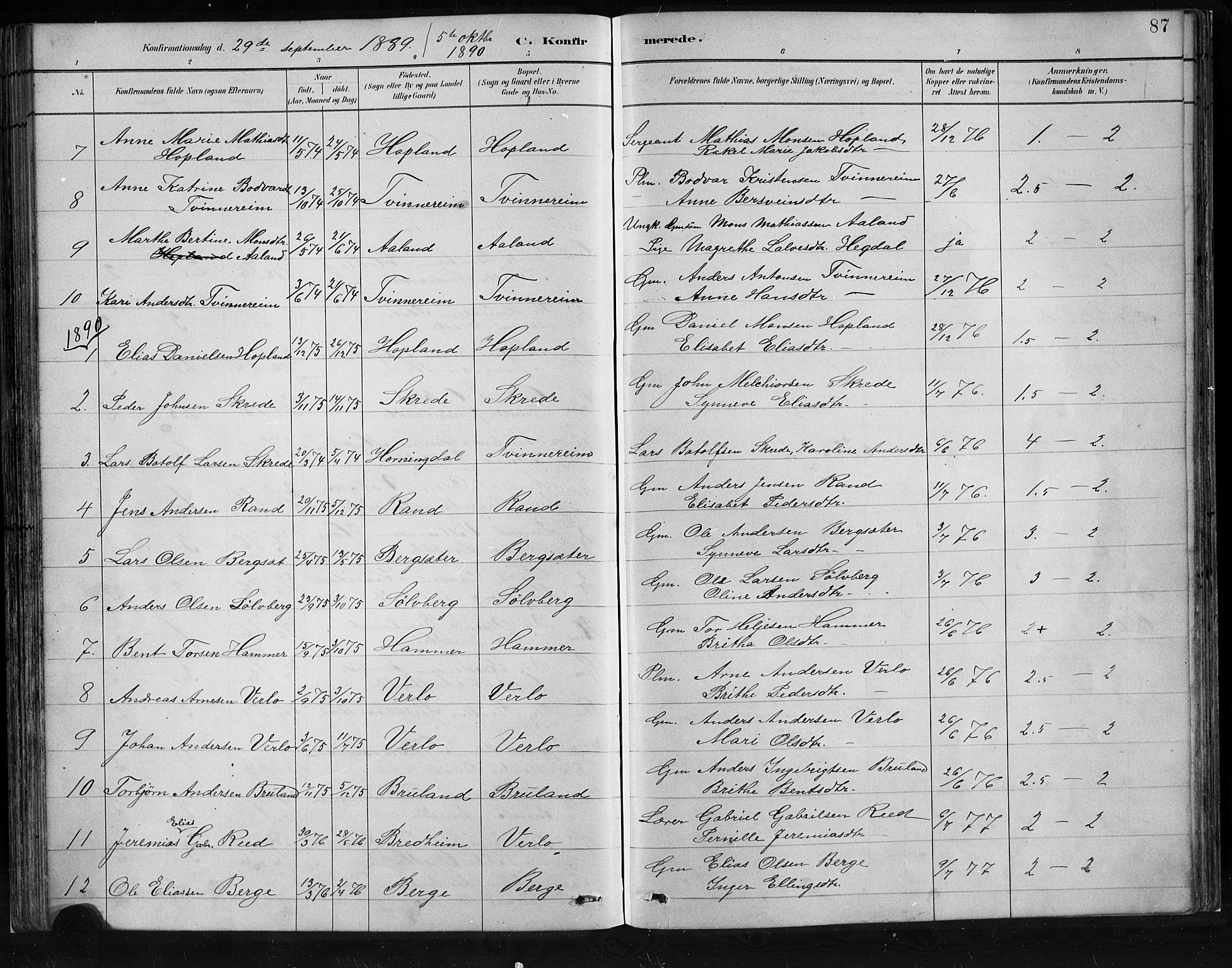 Innvik sokneprestembete, SAB/A-80501: Parish register (copy) no. C 3, 1883-1911, p. 87