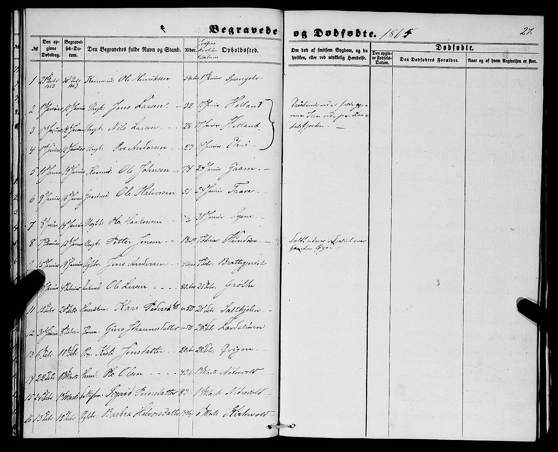 Lærdal sokneprestembete, SAB/A-81201: Parish register (official) no. A 16, 1857-1877, p. 27