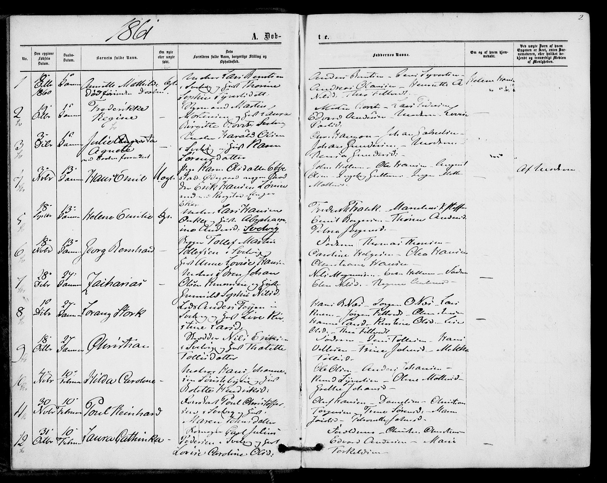 Strømm kirkebøker, AV/SAKO-A-322/F/Fa/L0001: Parish register (official) no. I 1, 1861-1869, p. 2