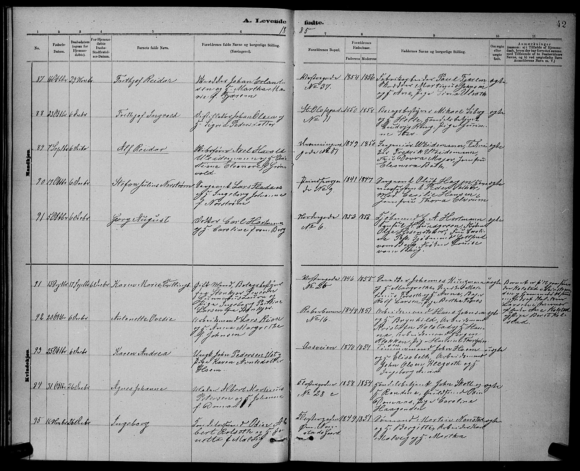 Ministerialprotokoller, klokkerbøker og fødselsregistre - Sør-Trøndelag, SAT/A-1456/601/L0092: Parish register (copy) no. 601C10, 1884-1897, p. 42