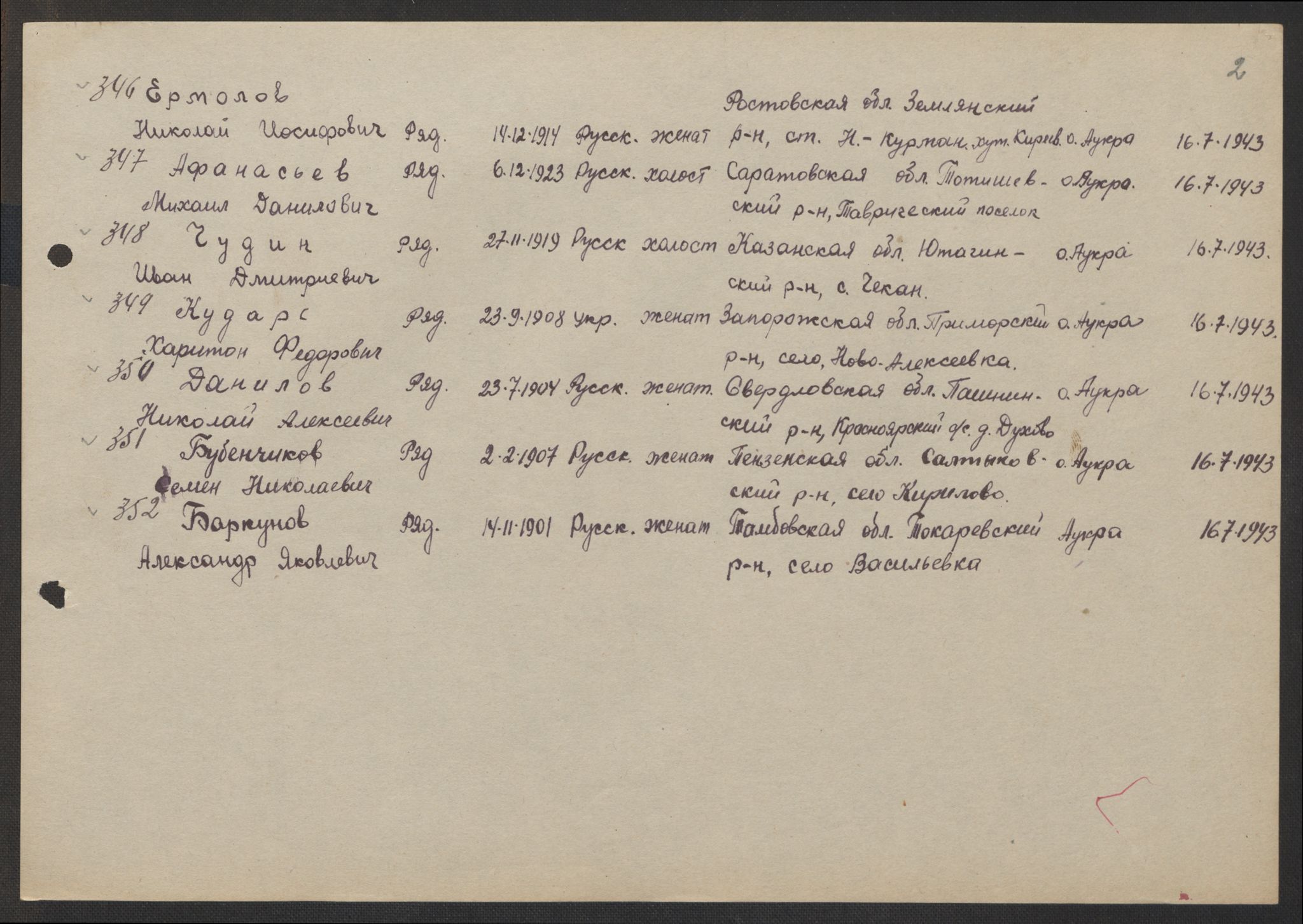 Flyktnings- og fangedirektoratet, Repatrieringskontoret, AV/RA-S-1681/D/Db/L0017: Displaced Persons (DPs) og sivile tyskere, 1945-1948, p. 164