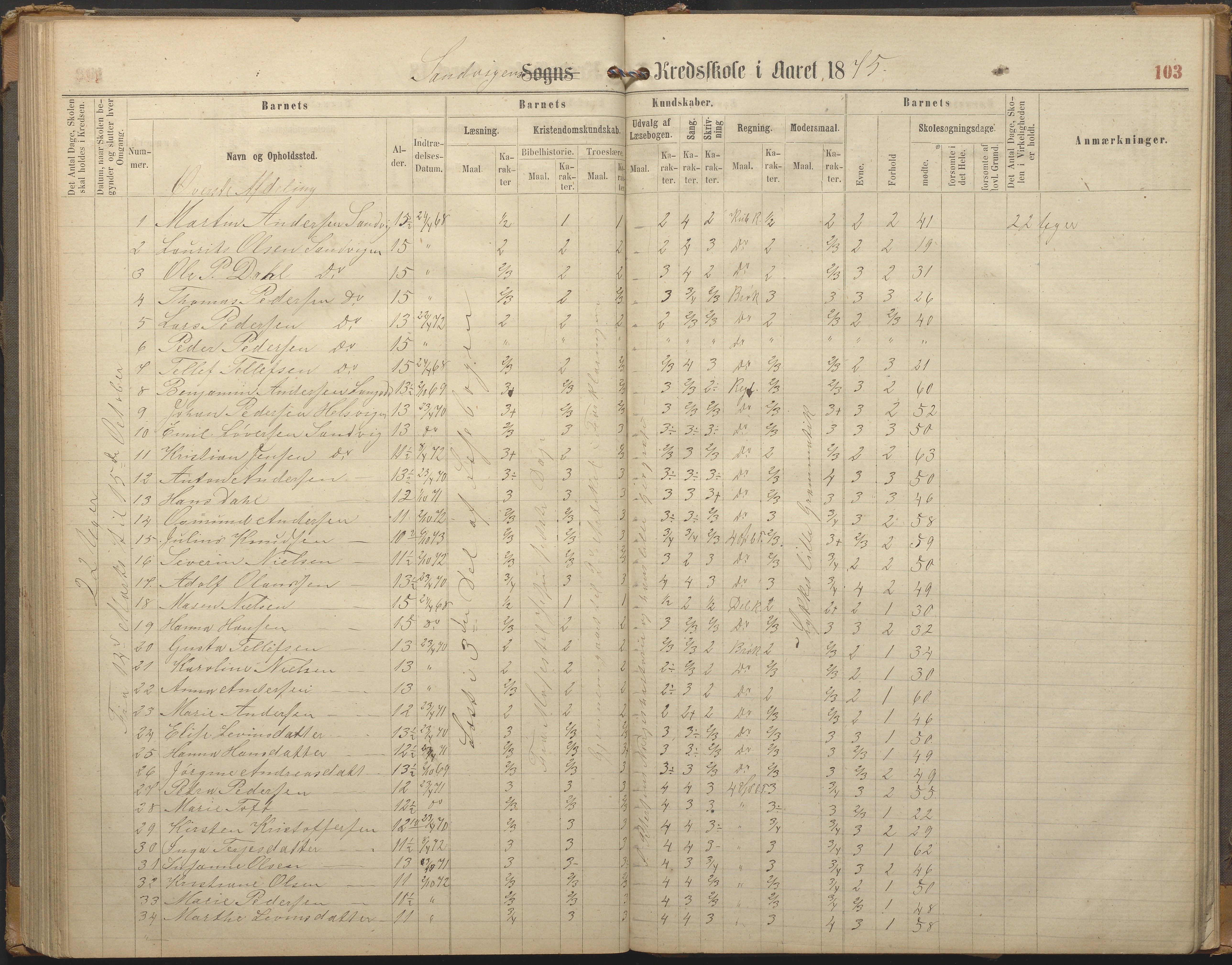 Hisøy kommune frem til 1991, AAKS/KA0922-PK/33/L0002: Skoleprotokoll, 1863-1881, p. 103