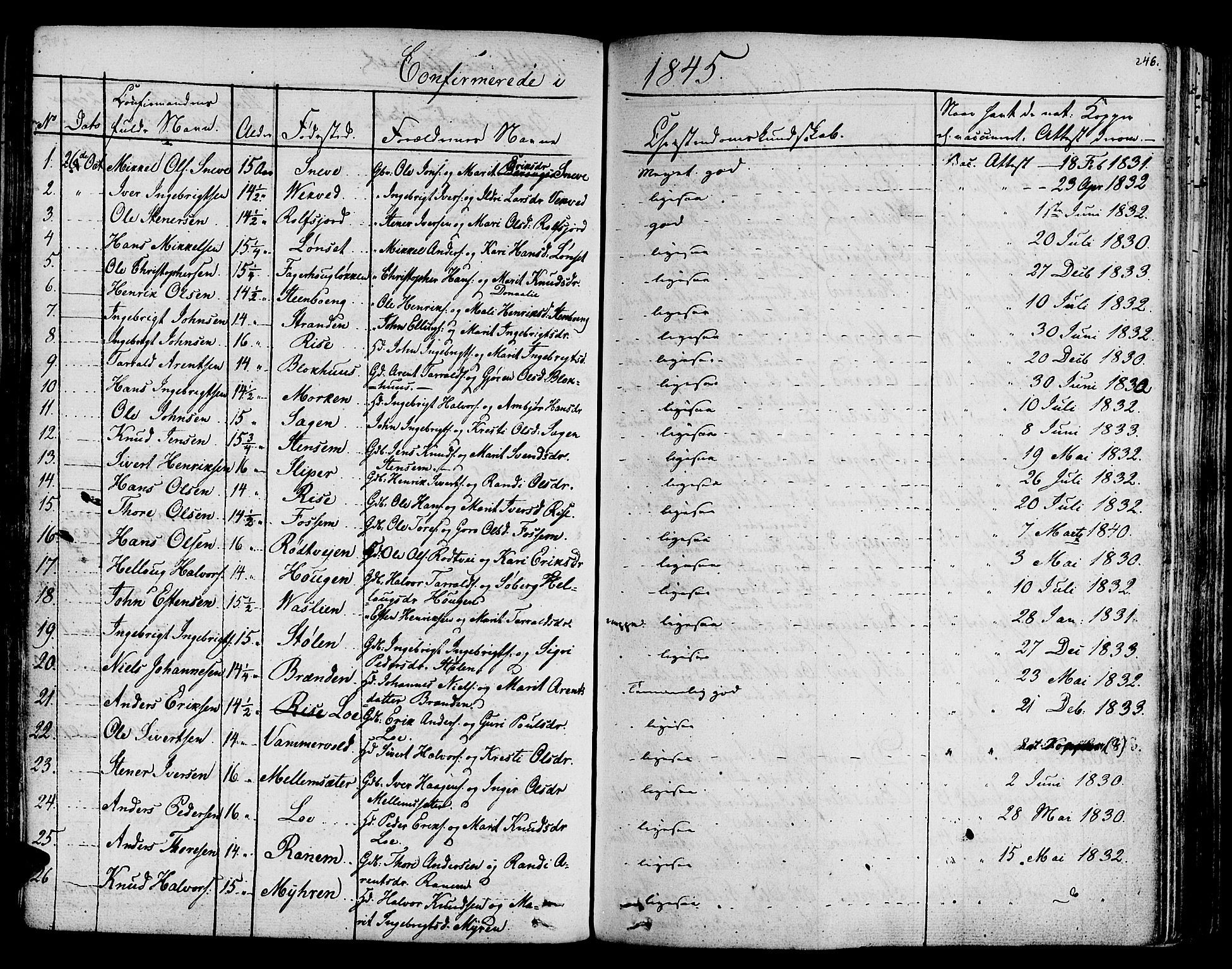 Ministerialprotokoller, klokkerbøker og fødselsregistre - Sør-Trøndelag, SAT/A-1456/678/L0897: Parish register (official) no. 678A06-07, 1821-1847, p. 246