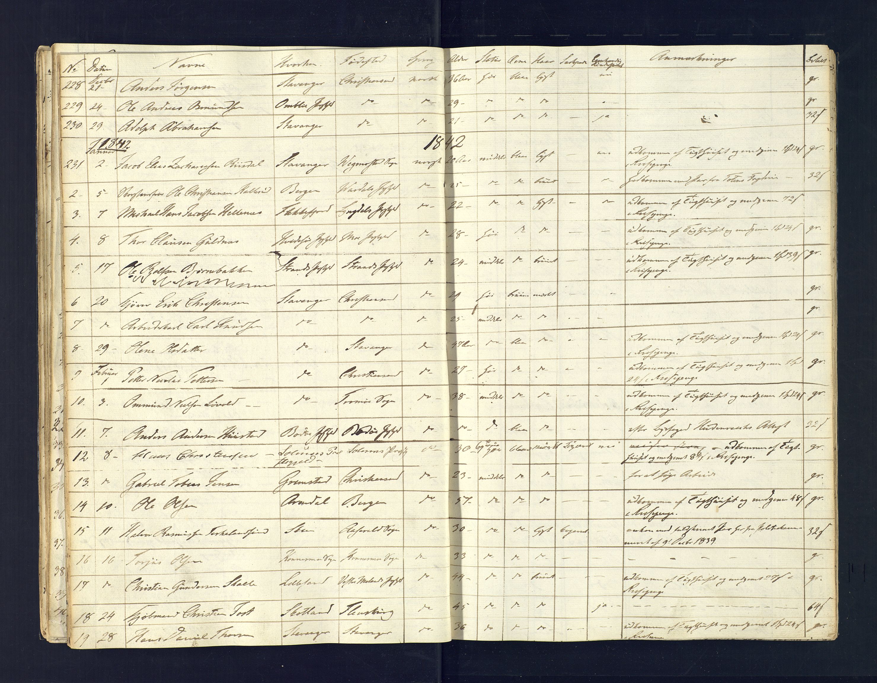 Kristiansand politikammer, AV/SAK-1243-0004/K/Ka/L0224G: Reisepassprotokoll utstedte reisepass, 1838-1849, p. 44