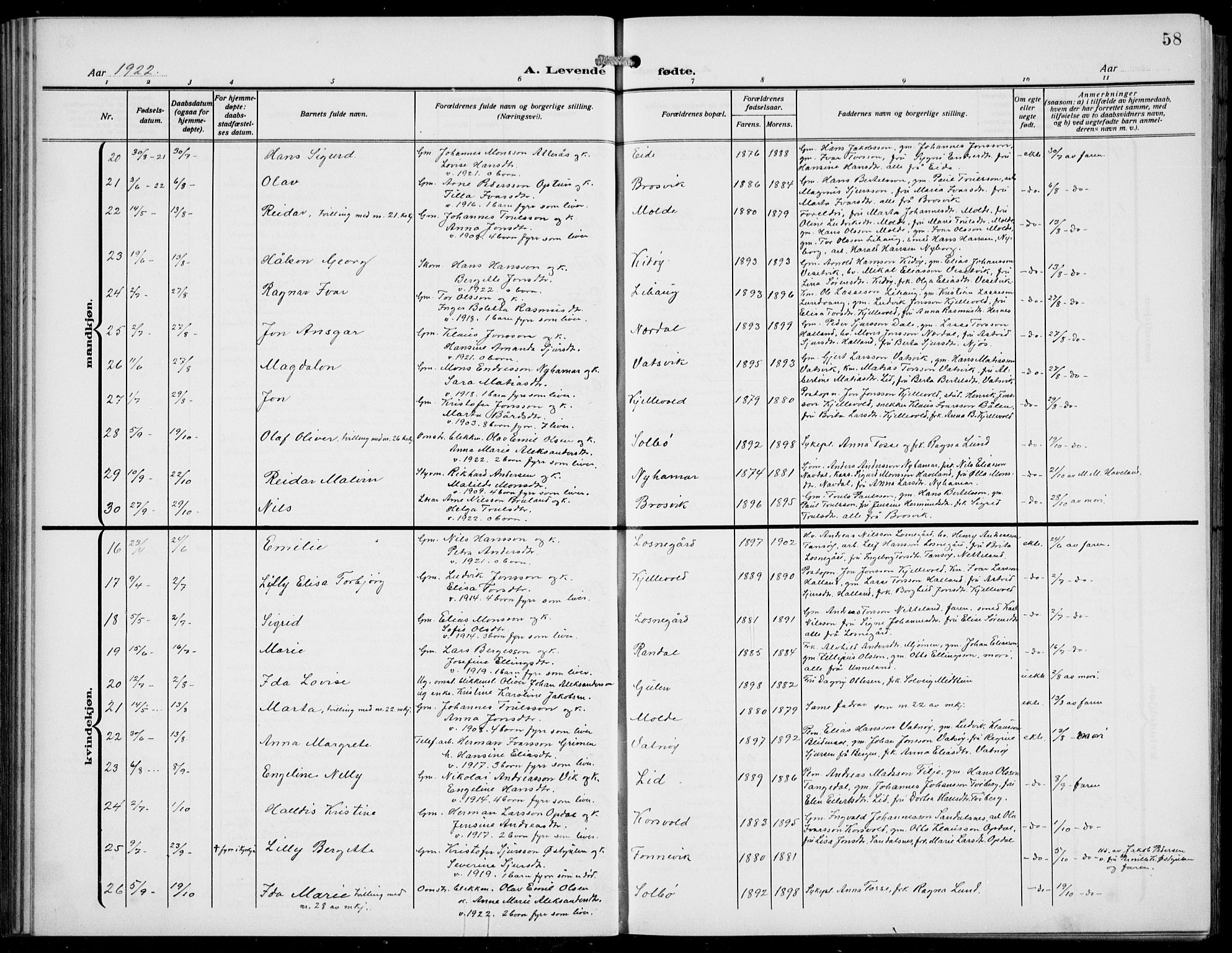 Gulen sokneprestembete, AV/SAB-A-80201/H/Hab/Habb/L0004: Parish register (copy) no. B 4, 1908-1936, p. 58