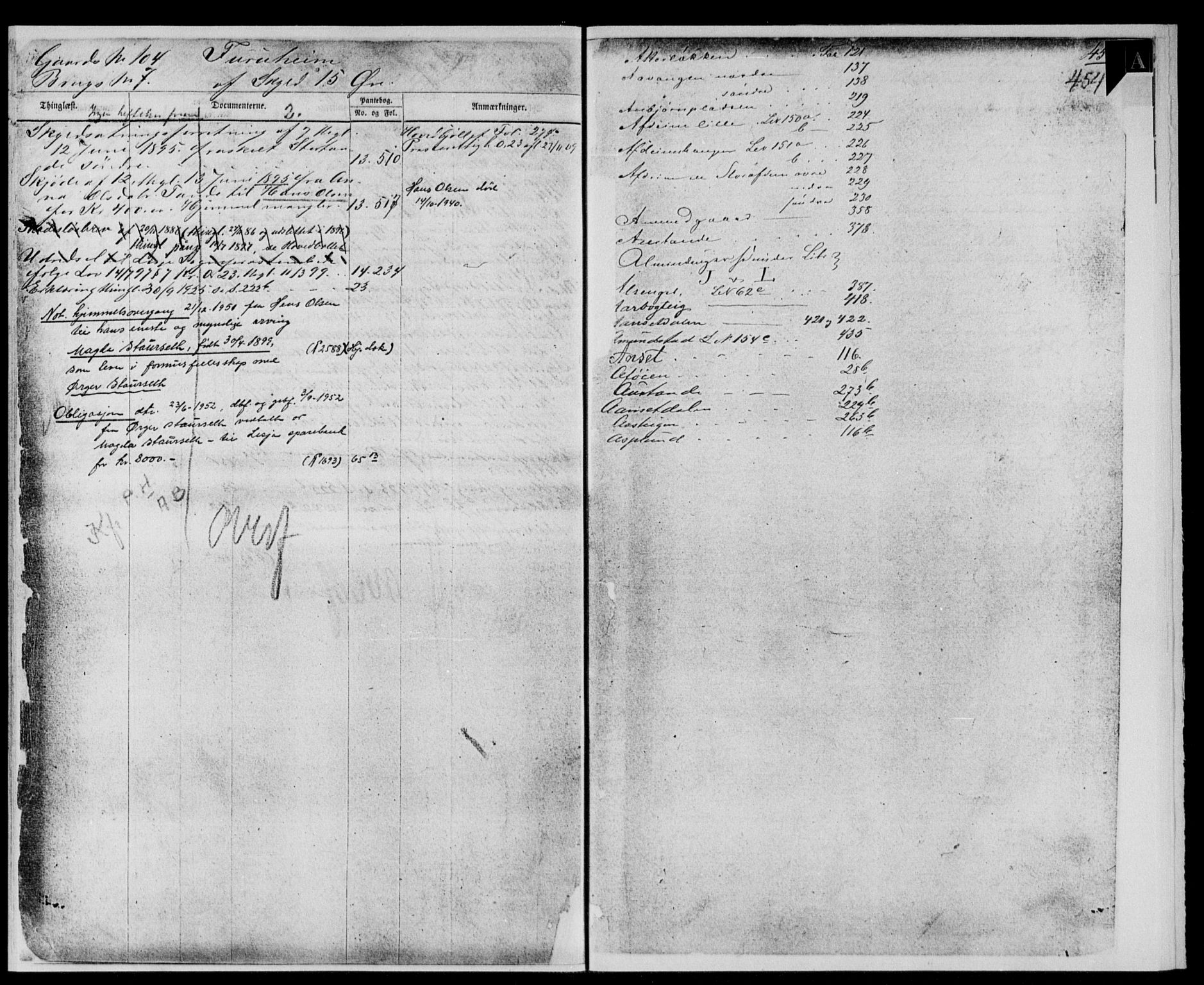 Nord-Gudbrandsdal tingrett, SAH/TING-002/H/Ha/Hac/L0001: Mortgage register no. 1, 1863-1950, p. 454