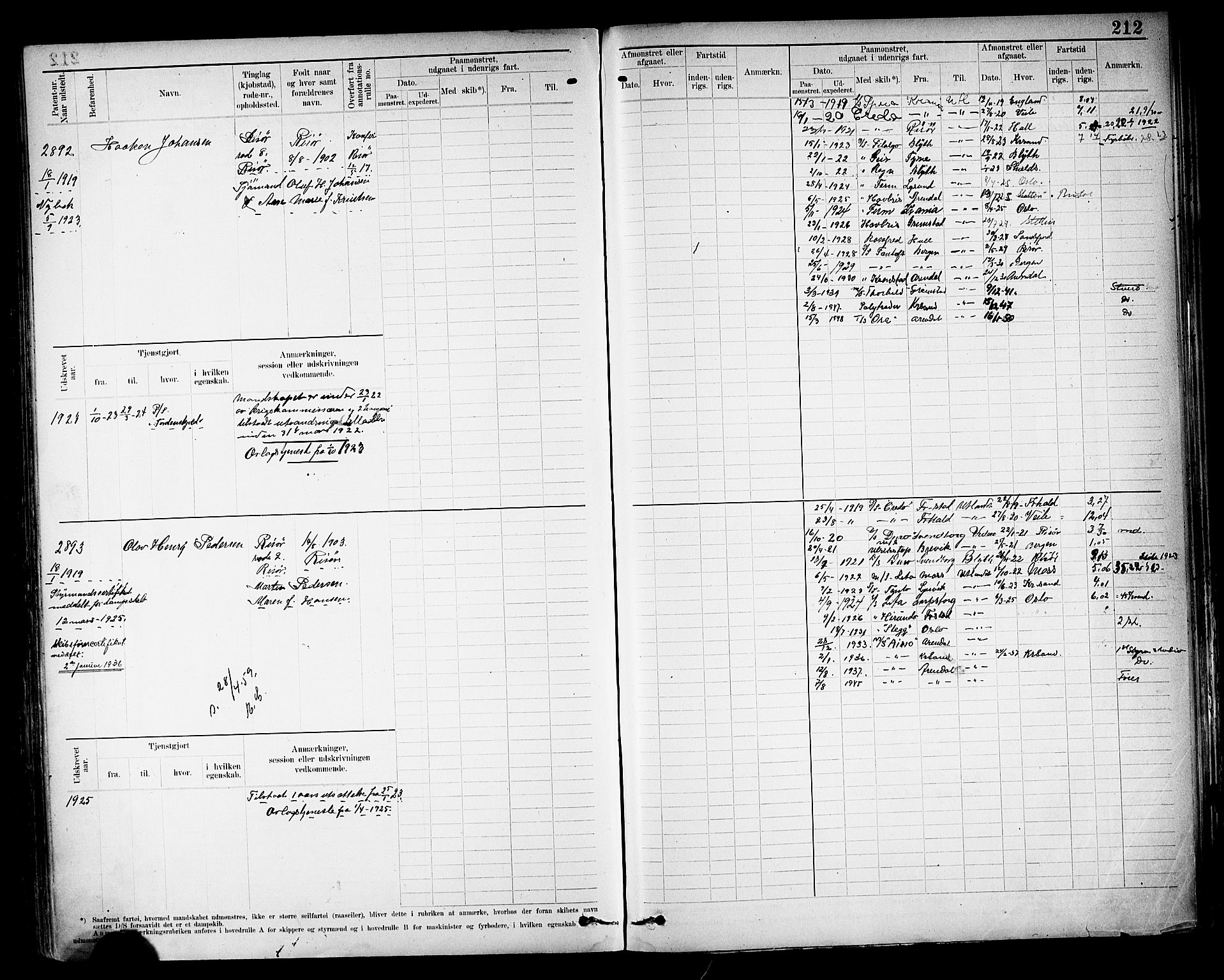 Risør mønstringskrets, AV/SAK-2031-0010/F/Fb/L0013: Hovedrulle nr 2475-3063, T-12, 1904-1928, p. 231