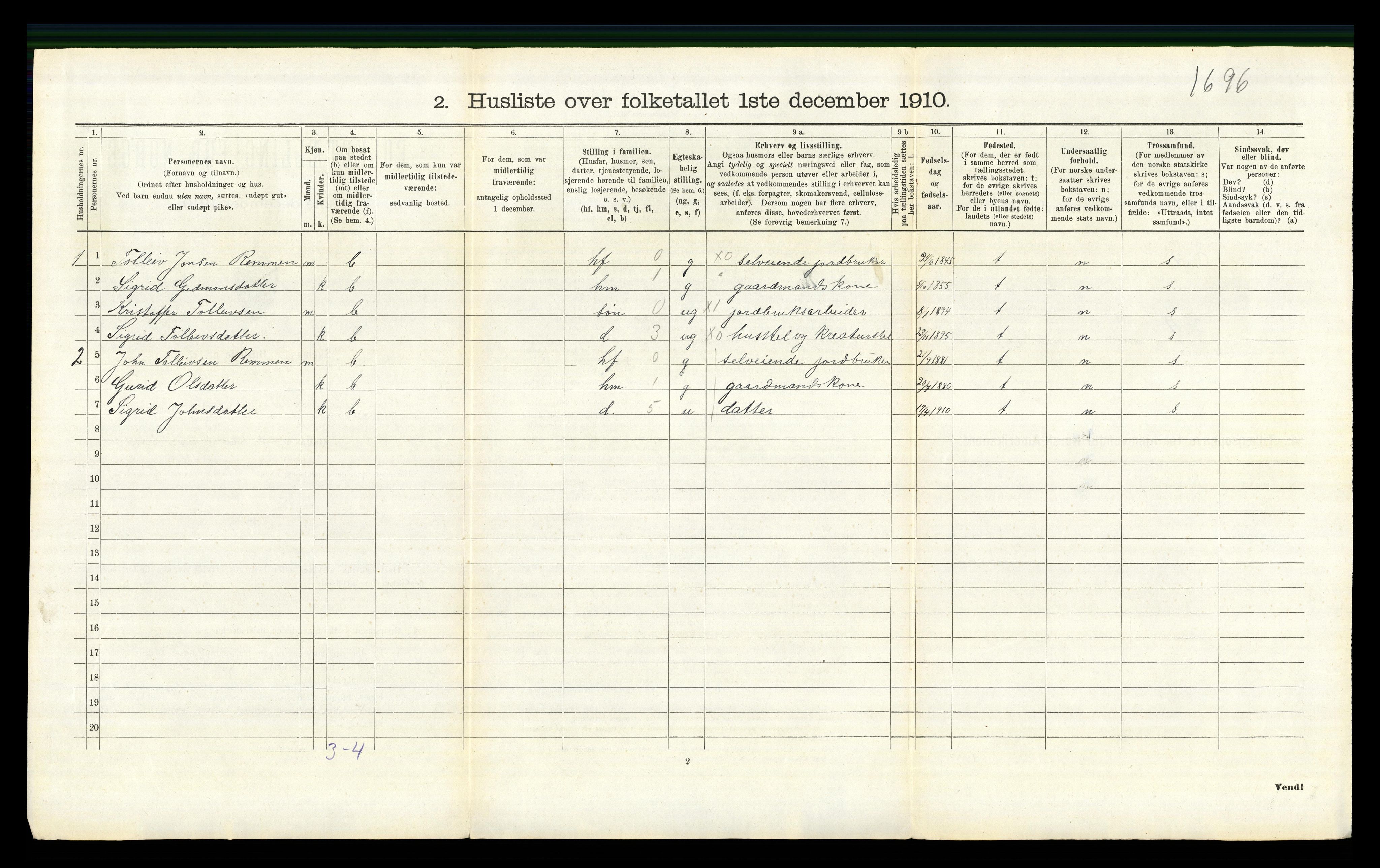 RA, 1910 census for Vang, 1910, p. 400