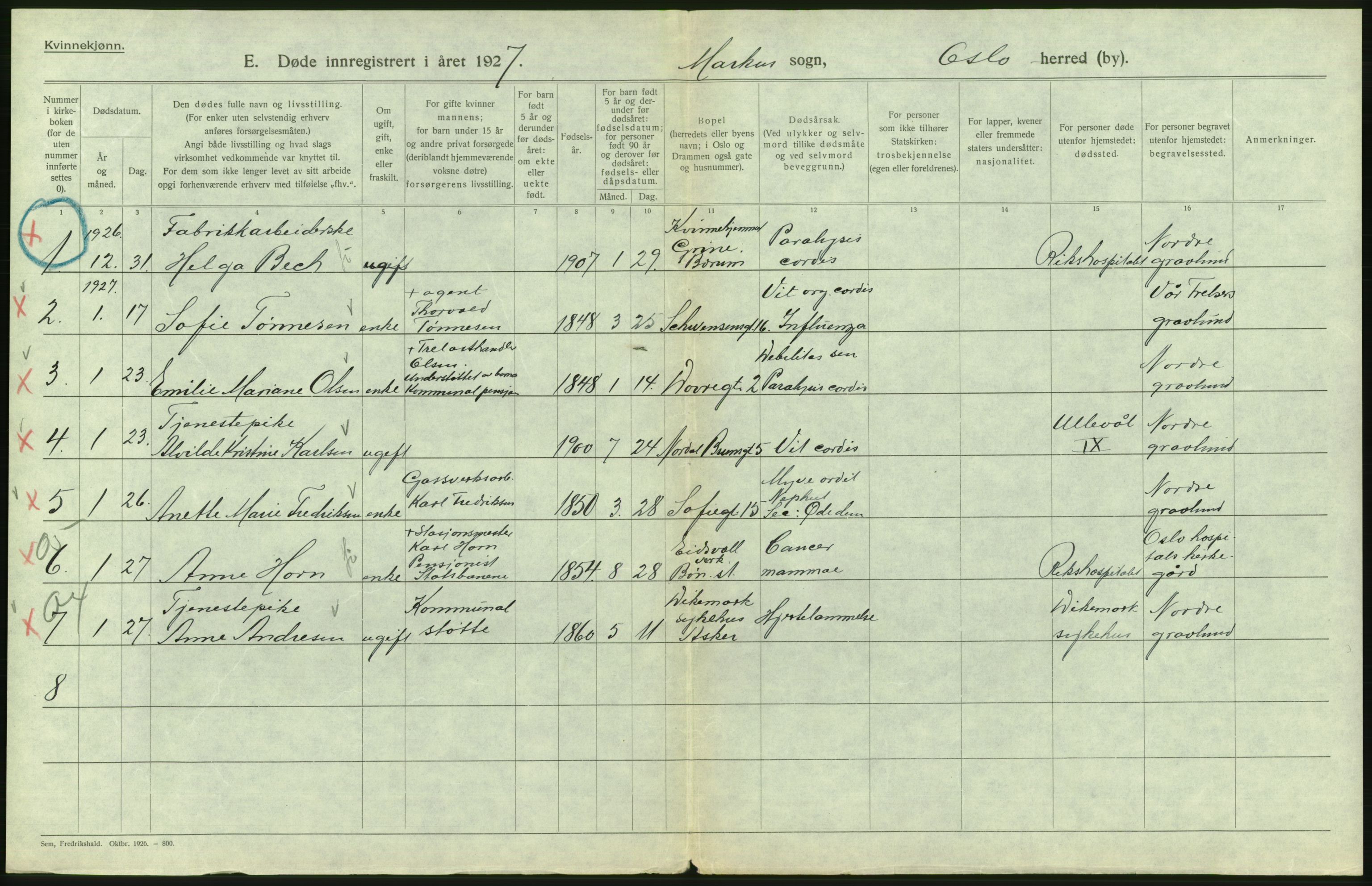 Statistisk sentralbyrå, Sosiodemografiske emner, Befolkning, AV/RA-S-2228/D/Df/Dfc/Dfcg/L0010: Oslo: Døde kvinner, dødfødte, 1927, p. 358