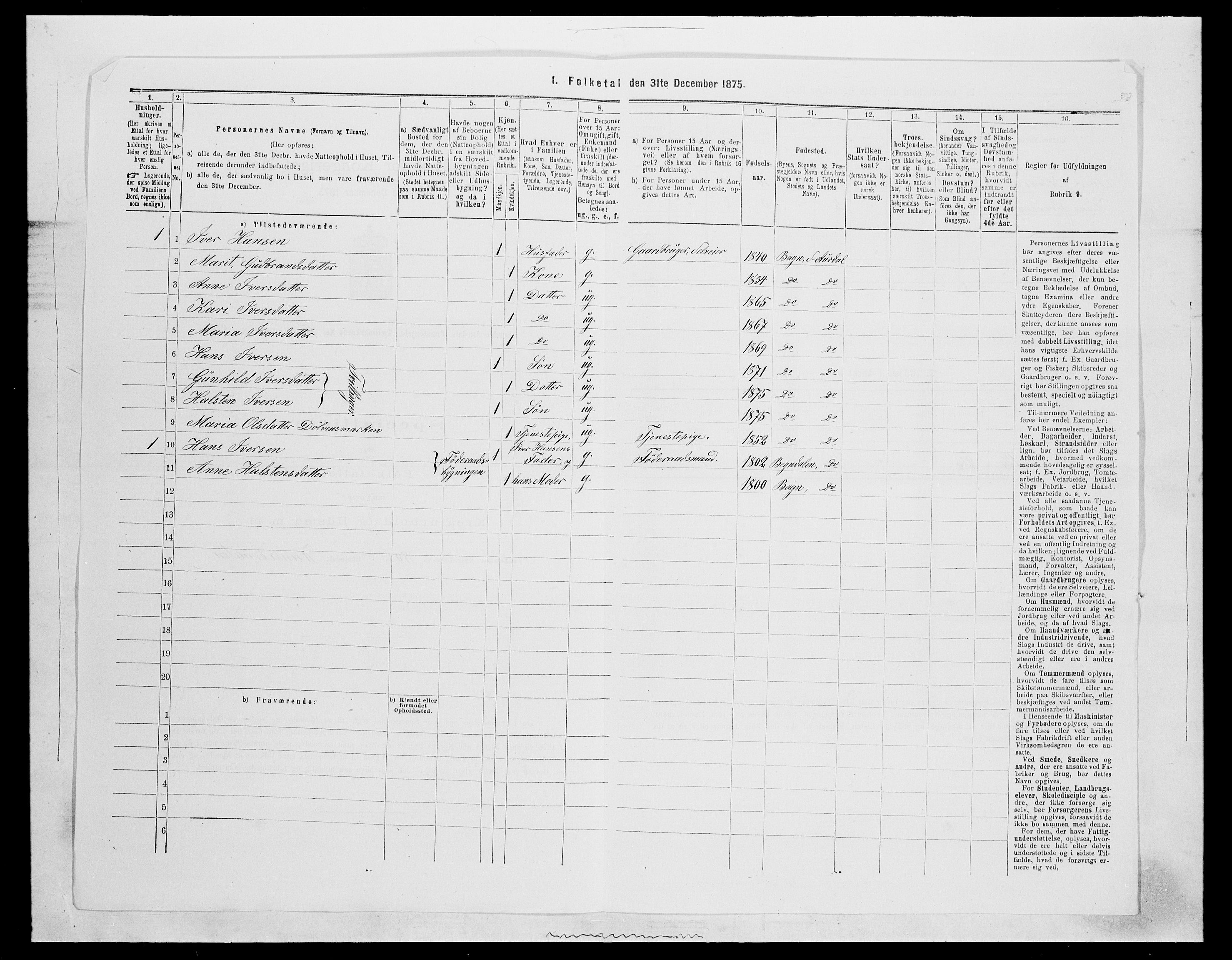 SAH, 1875 census for 0540P Sør-Aurdal, 1875, p. 913