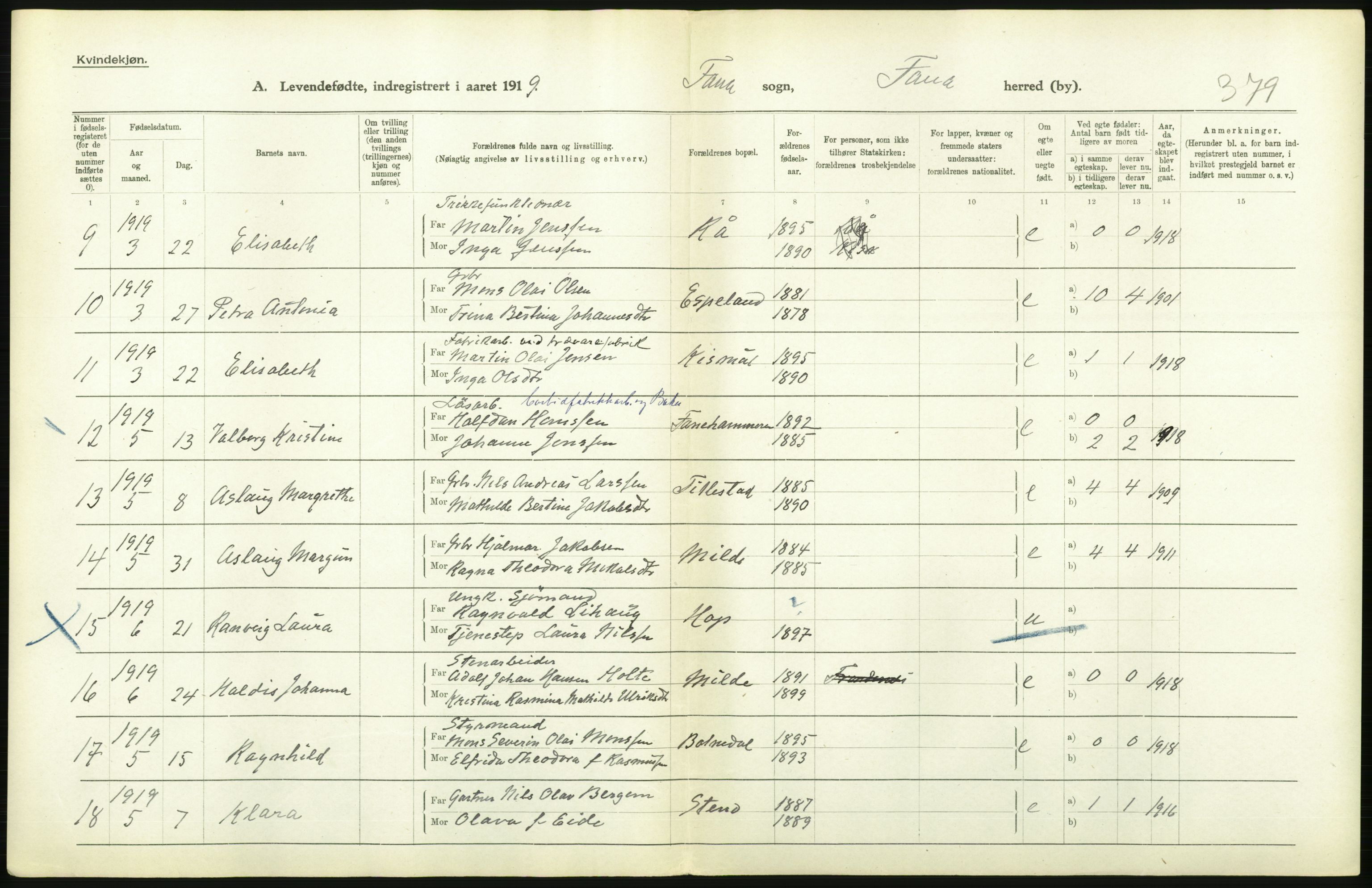 Statistisk sentralbyrå, Sosiodemografiske emner, Befolkning, AV/RA-S-2228/D/Df/Dfb/Dfbi/L0031: Hordaland fylke: Levendefødte menn og kvinner. Bygder., 1919, p. 180