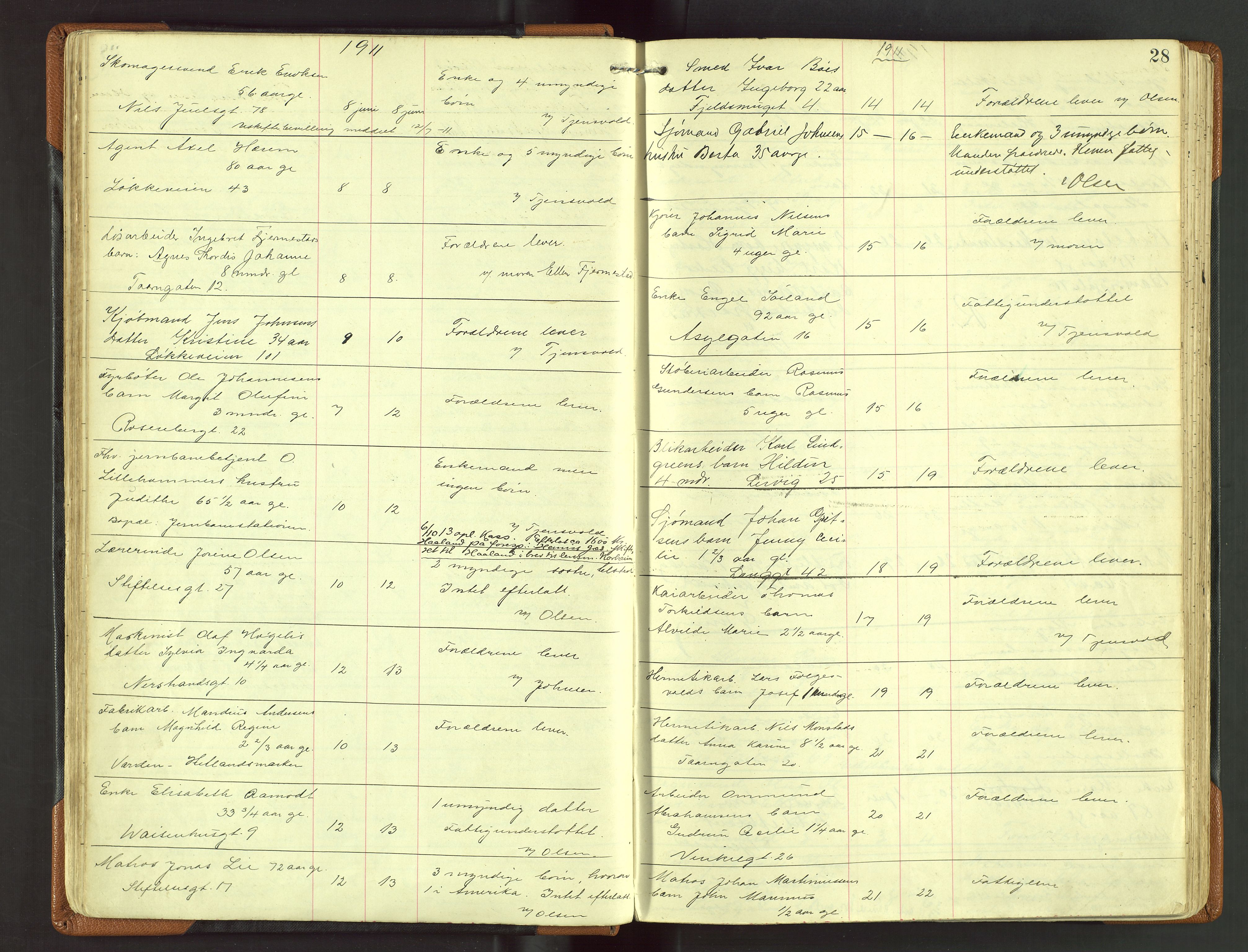 Stavanger skifteforvalter, AV/SAST-A-101412/001/5/52/52B/L0004: Dødsfallsprotokoll, 1910-1918, p. 28
