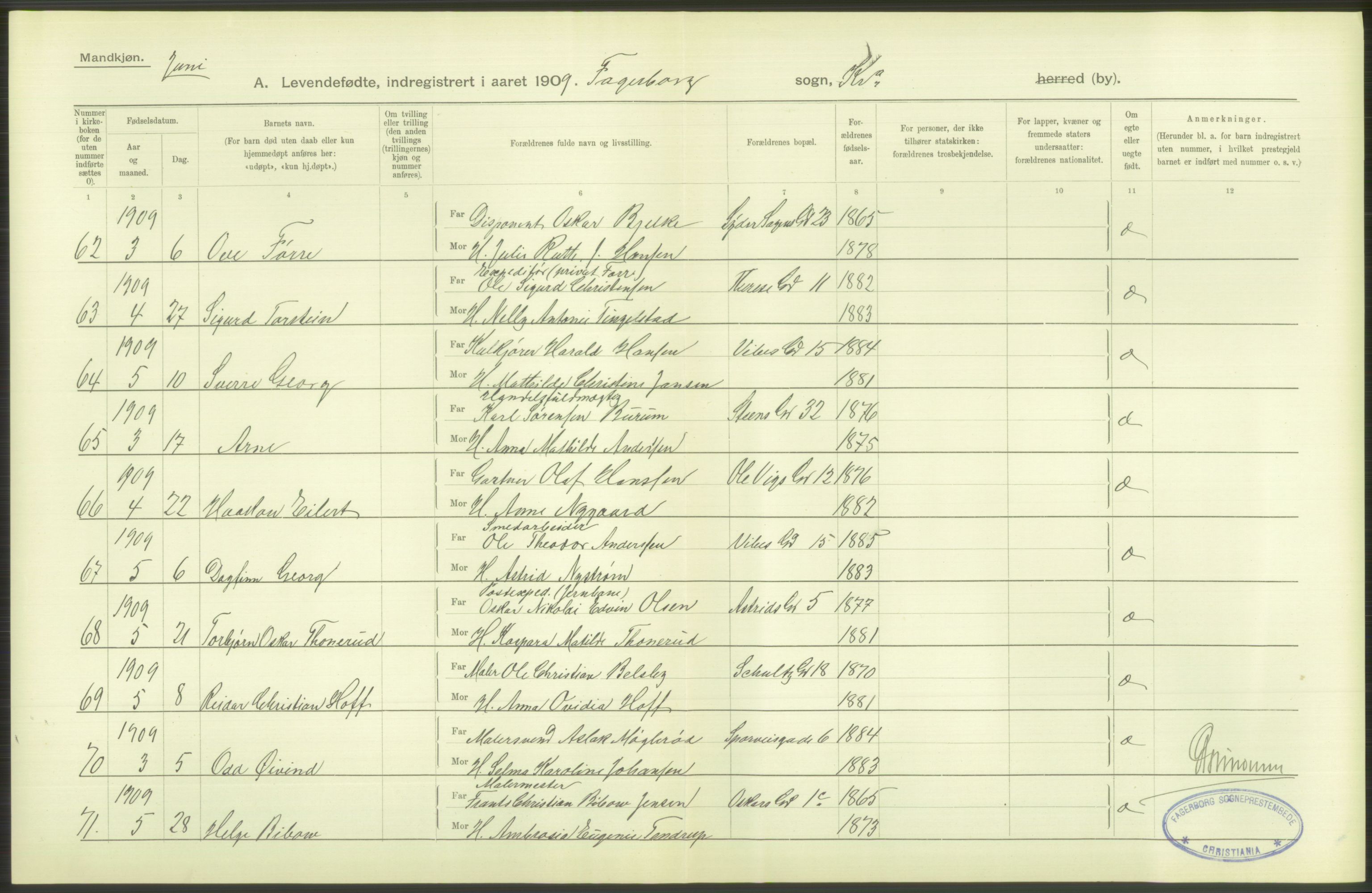 Statistisk sentralbyrå, Sosiodemografiske emner, Befolkning, AV/RA-S-2228/D/Df/Dfa/Dfag/L0007: Kristiania: Levendefødte menn og kvinner., 1909, p. 90