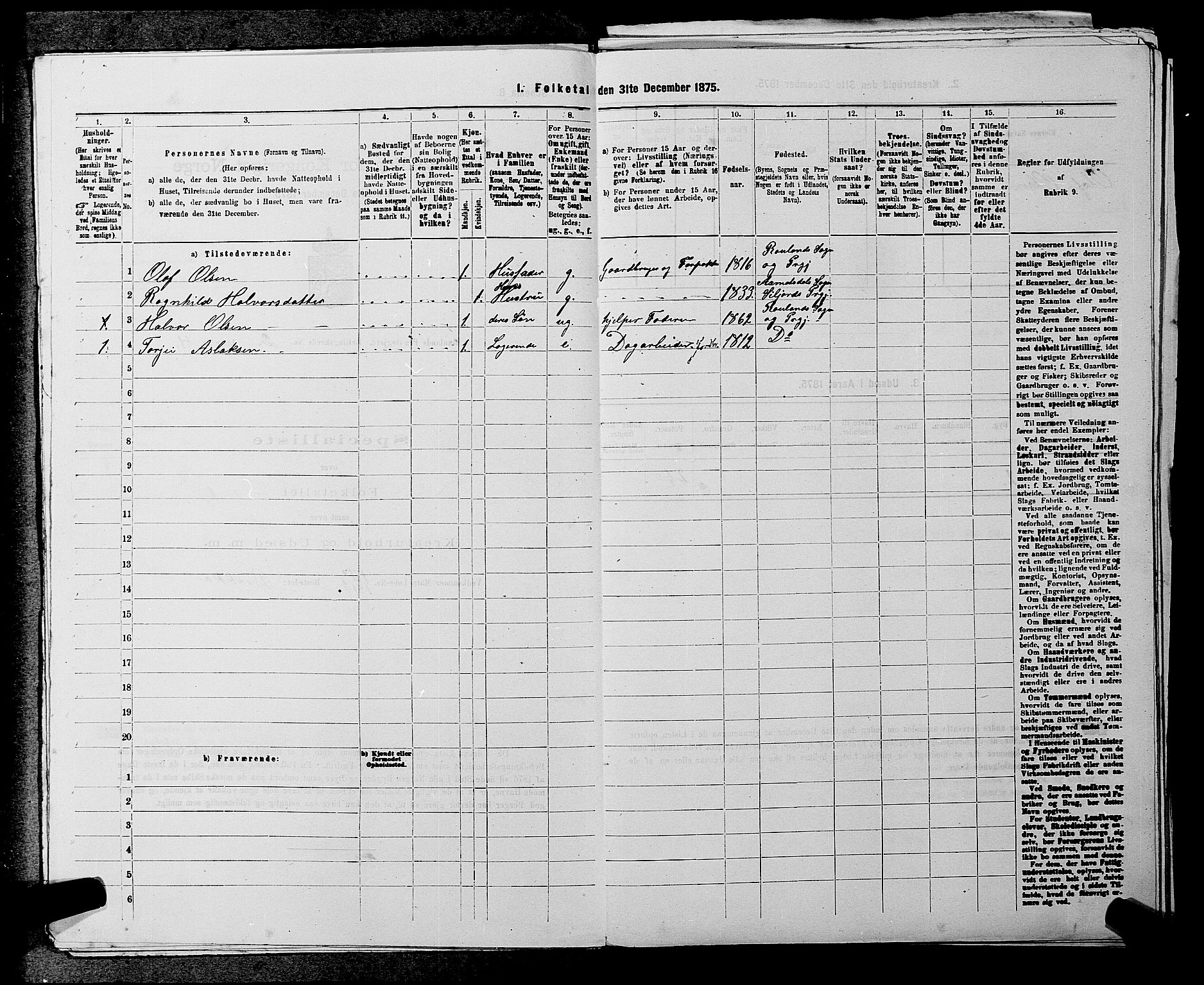 SAKO, 1875 census for 0835P Rauland, 1875, p. 103